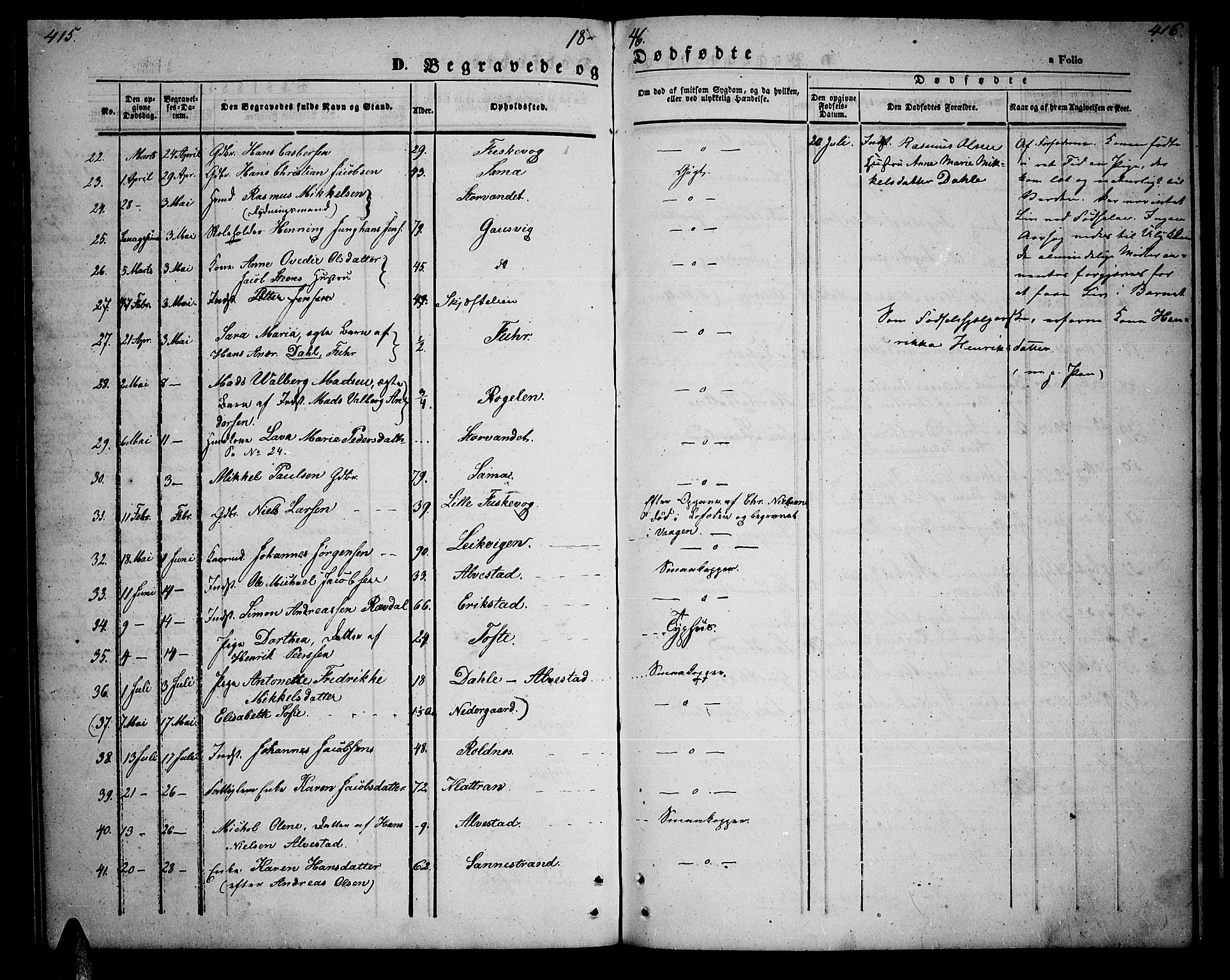 Trondenes sokneprestkontor, AV/SATØ-S-1319/H/Hb/L0006klokker: Parish register (copy) no. 6, 1845-1855, p. 415-416