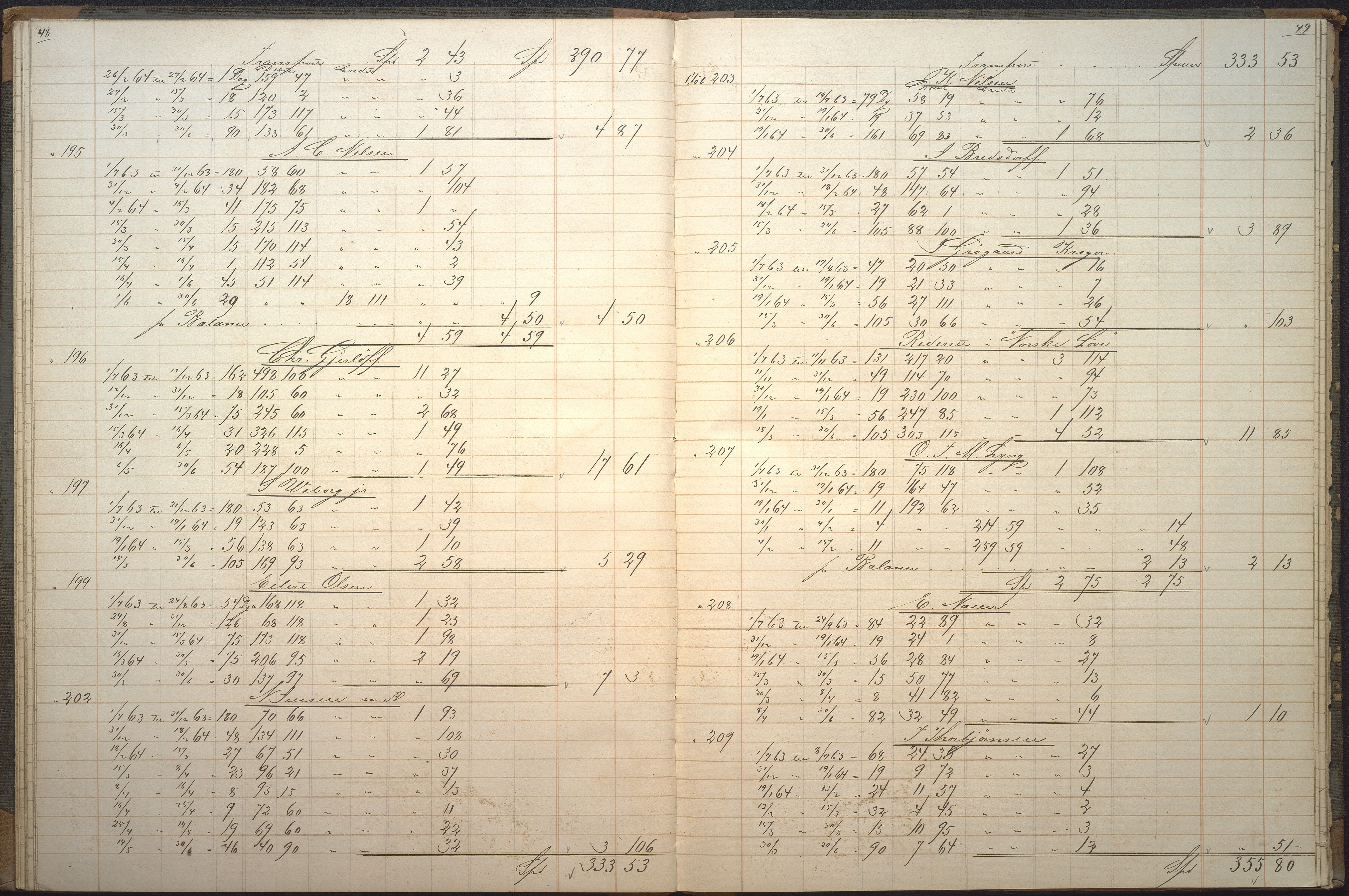 Agders Gjensidige Assuranceforening, AAKS/PA-1718/05/L0006: Renteprotokoll, seilavdeling, 1861-1867, p. 48-49