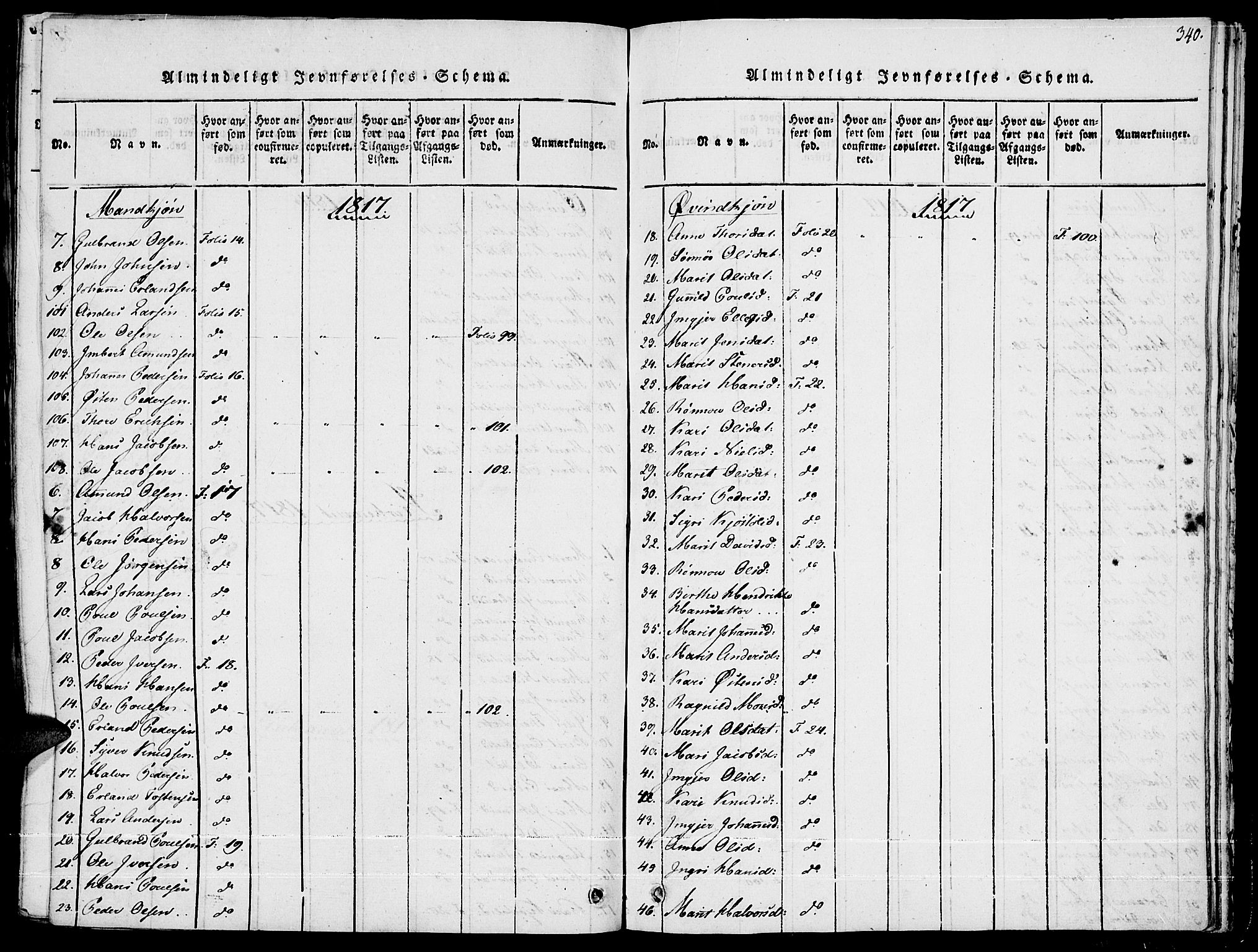 Fron prestekontor, SAH/PREST-078/H/Ha/Haa/L0002: Parish register (official) no. 2, 1816-1827, p. 340