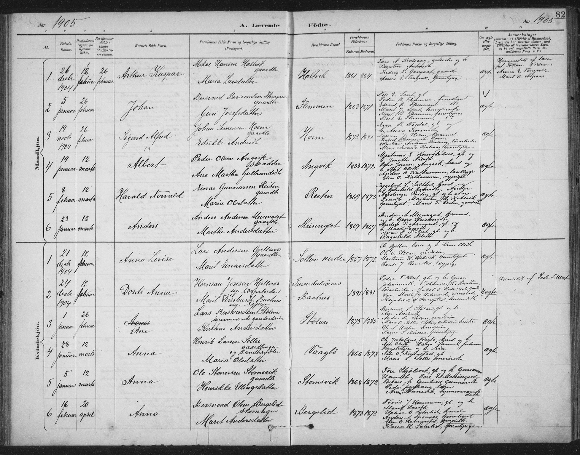 Ministerialprotokoller, klokkerbøker og fødselsregistre - Møre og Romsdal, AV/SAT-A-1454/586/L0988: Parish register (official) no. 586A14, 1893-1905, p. 82