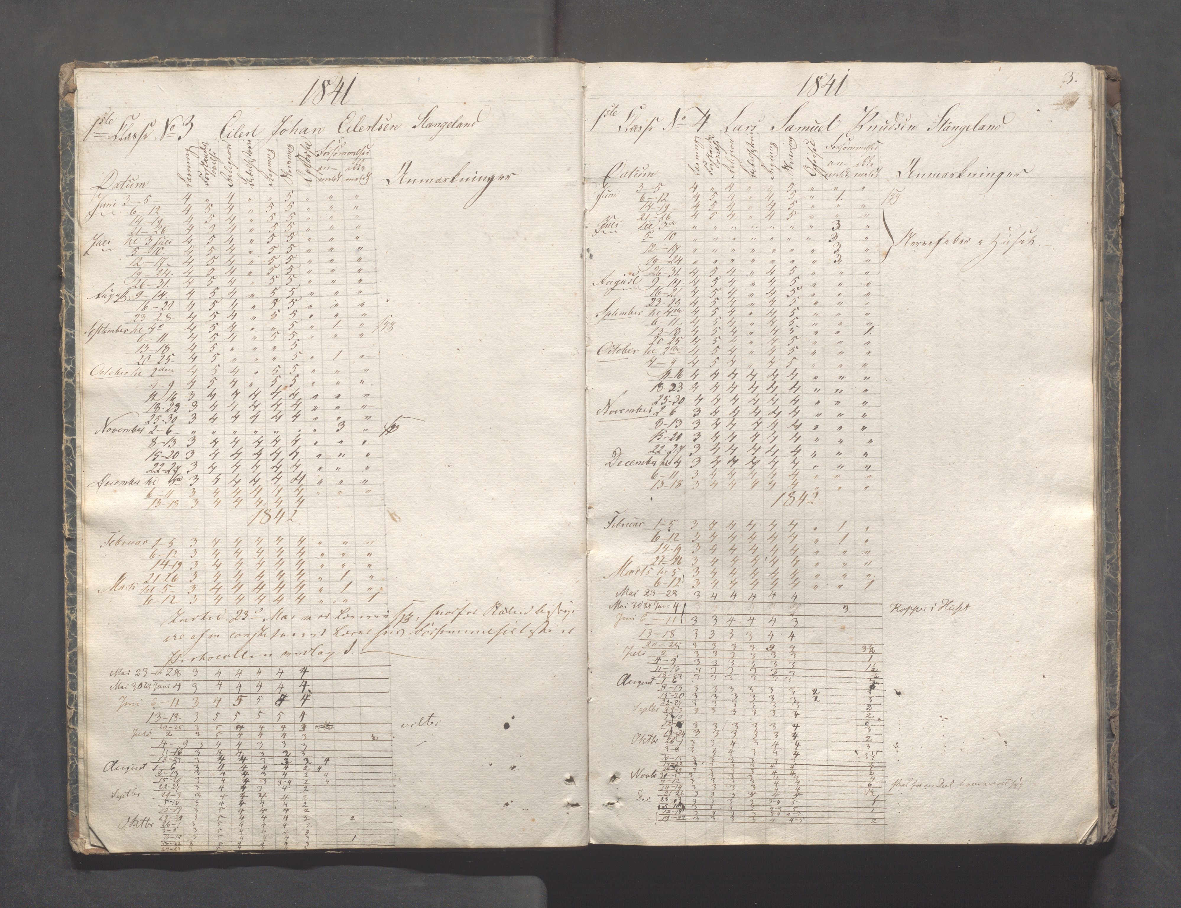 Kopervik Kommune - Kopervik skole, IKAR/K-102472/H/L0005: Skoleprotokoll, 1841-1855, p. 3