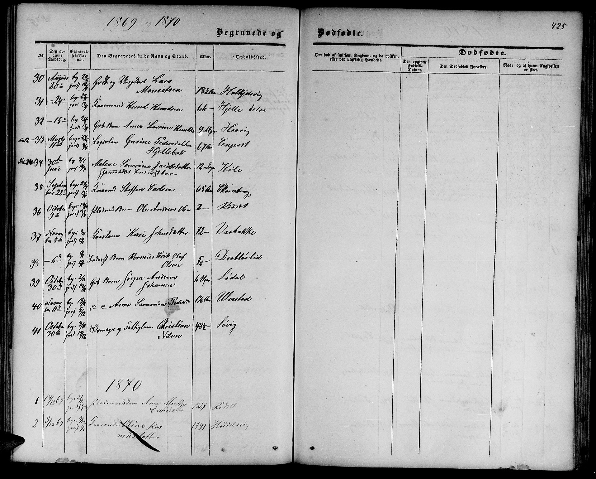 Ministerialprotokoller, klokkerbøker og fødselsregistre - Møre og Romsdal, SAT/A-1454/511/L0157: Parish register (copy) no. 511C03, 1864-1884, p. 425