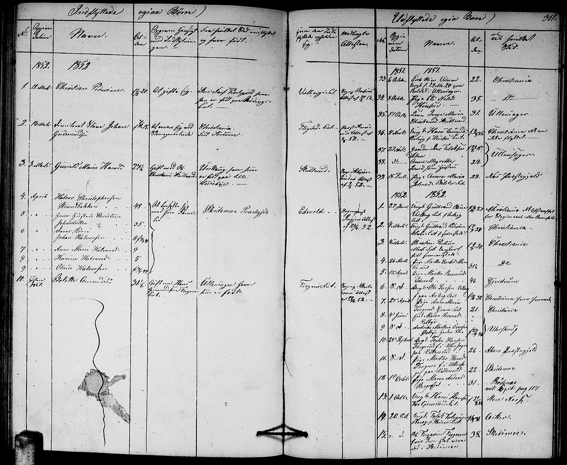 Sørum prestekontor Kirkebøker, AV/SAO-A-10303/G/Ga/L0003: Parish register (copy) no. I 3, 1846-1863, p. 301