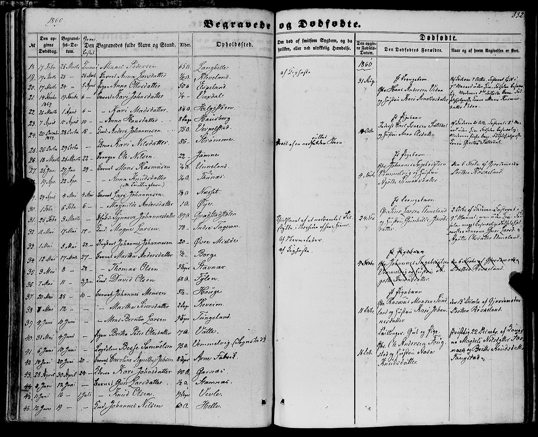 Haus sokneprestembete, AV/SAB-A-75601/H/Haa: Parish register (official) no. A 17, 1858-1870, p. 332