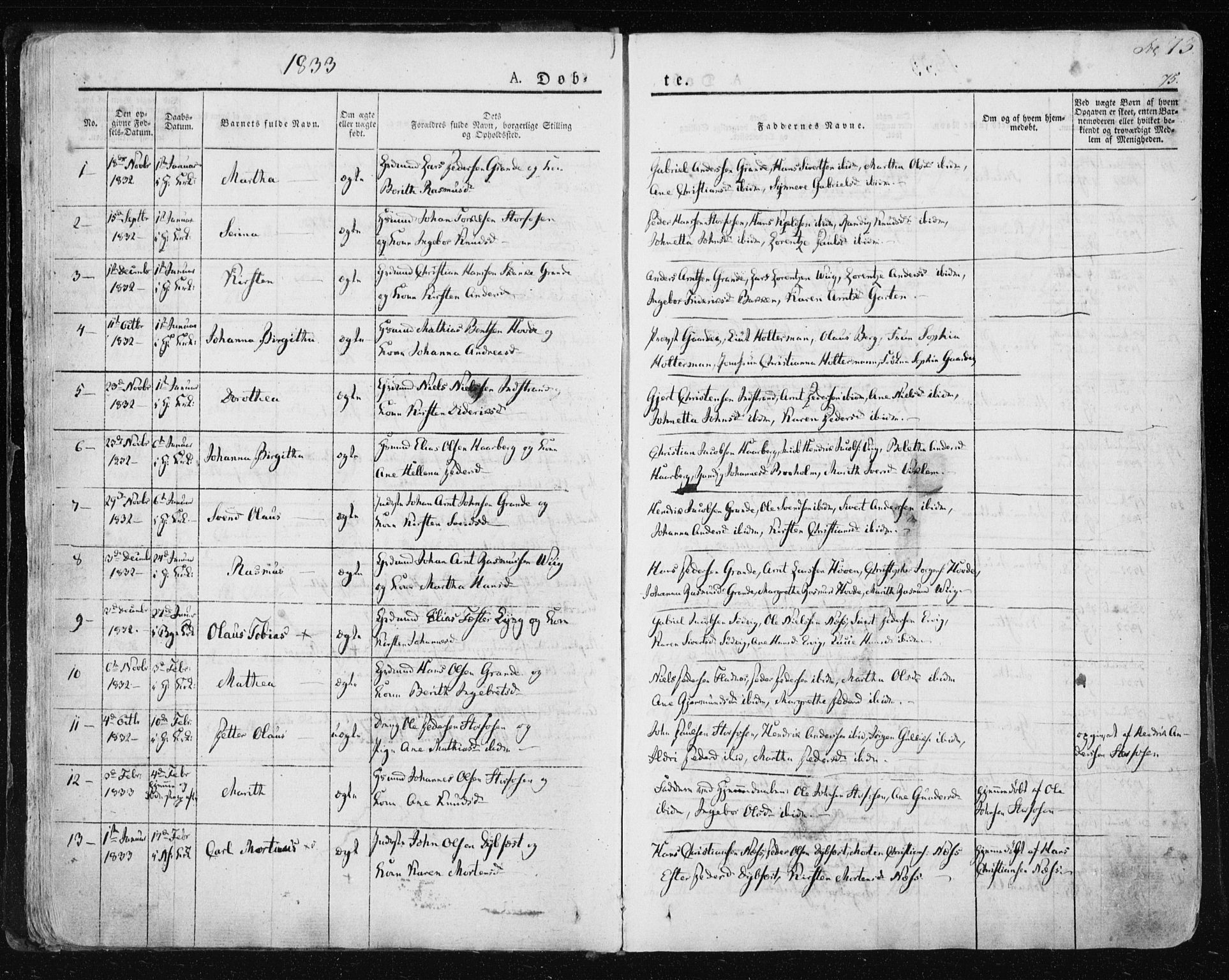 Ministerialprotokoller, klokkerbøker og fødselsregistre - Sør-Trøndelag, SAT/A-1456/659/L0735: Parish register (official) no. 659A05, 1826-1841, p. 73