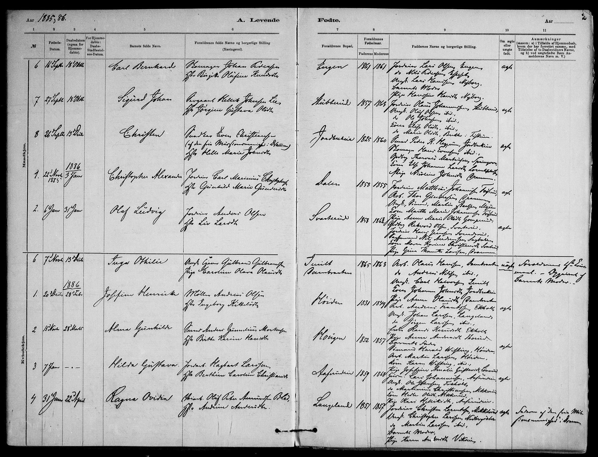 Skoger kirkebøker, AV/SAKO-A-59/F/Fb/L0001: Parish register (official) no. II 1, 1885-1913, p. 2