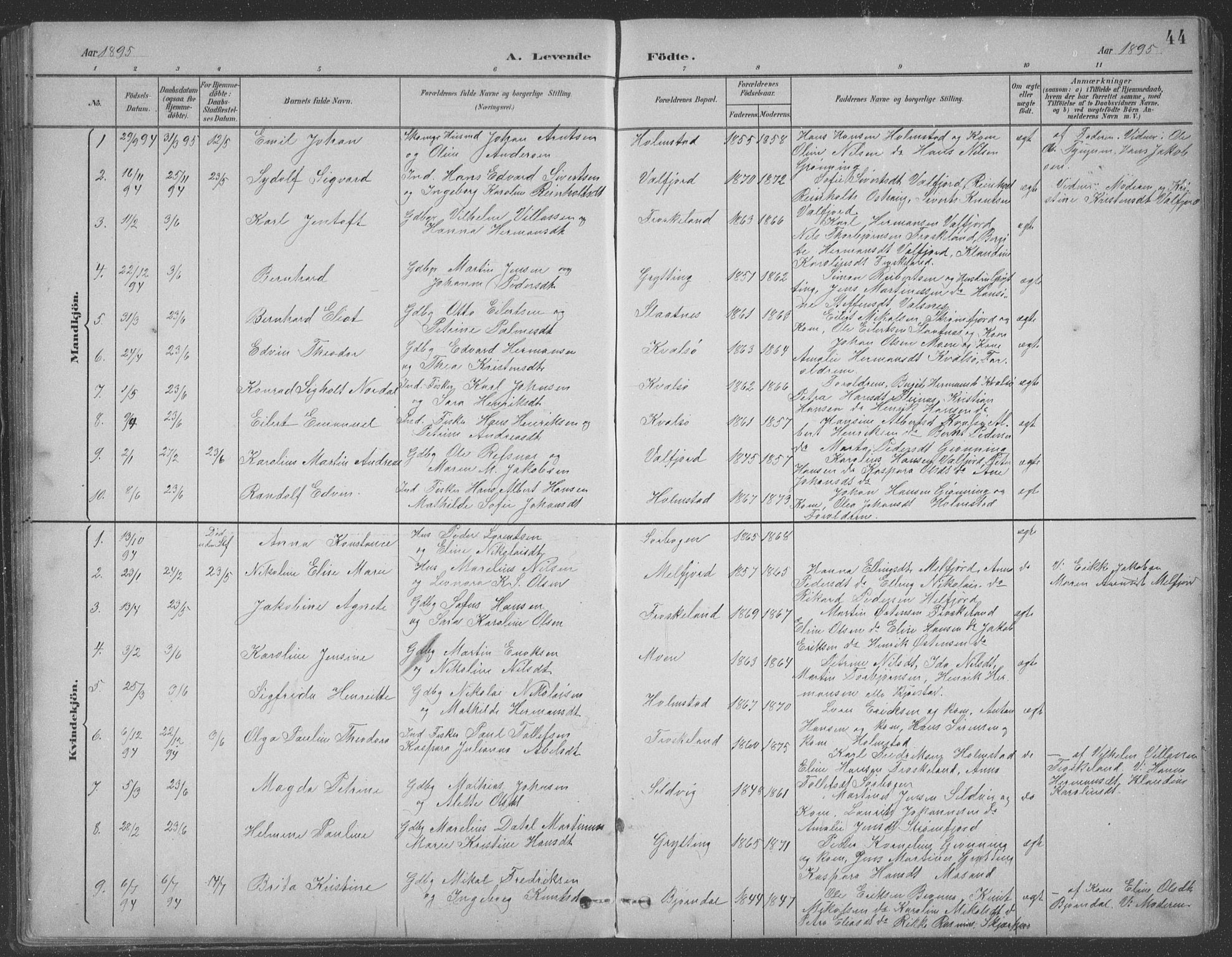 Ministerialprotokoller, klokkerbøker og fødselsregistre - Nordland, AV/SAT-A-1459/890/L1290: Parish register (copy) no. 890C01, 1882-1911, p. 44