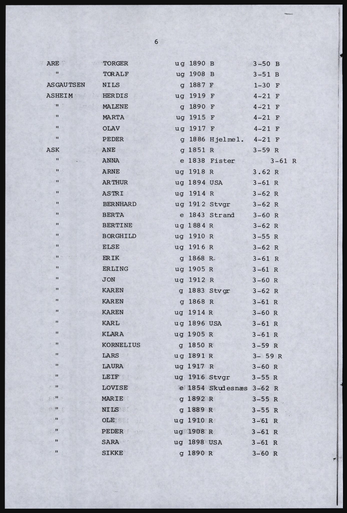 SAST, Copy of 1920 census for the Ryfylke islands, 1920, p. 246