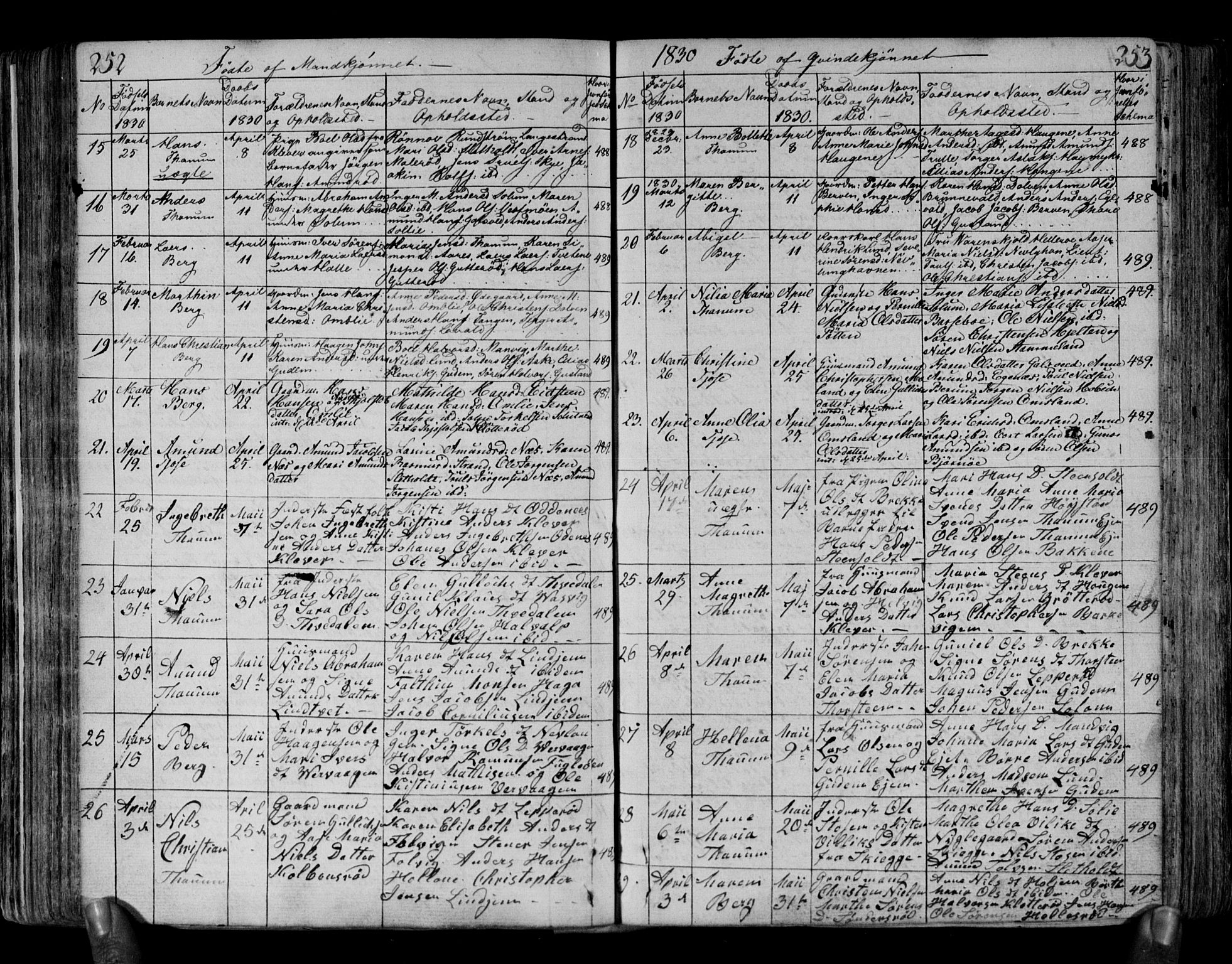 Brunlanes kirkebøker, AV/SAKO-A-342/F/Fa/L0002: Parish register (official) no. I 2, 1802-1834, p. 252-253