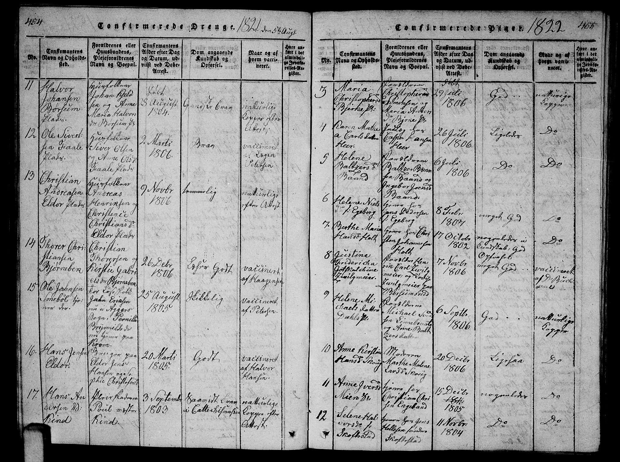 Ås prestekontor Kirkebøker, SAO/A-10894/G/Ga/L0002: Parish register (copy) no. I 2, 1820-1836, p. 454-455