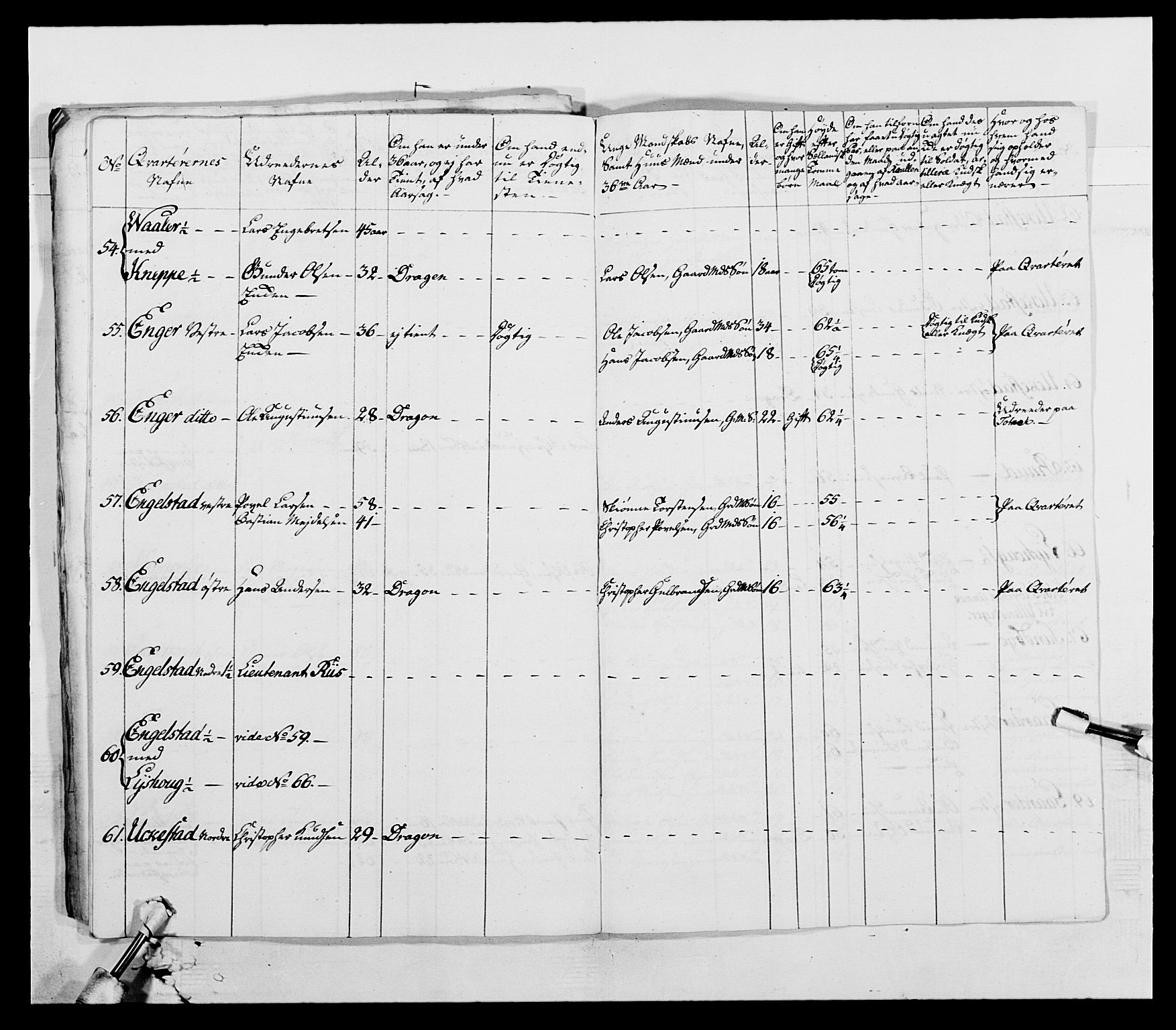 Generalitets- og kommissariatskollegiet, Det kongelige norske kommissariatskollegium, AV/RA-EA-5420/E/Eh/L0003: 1. Sønnafjelske dragonregiment, 1767-1812, p. 291