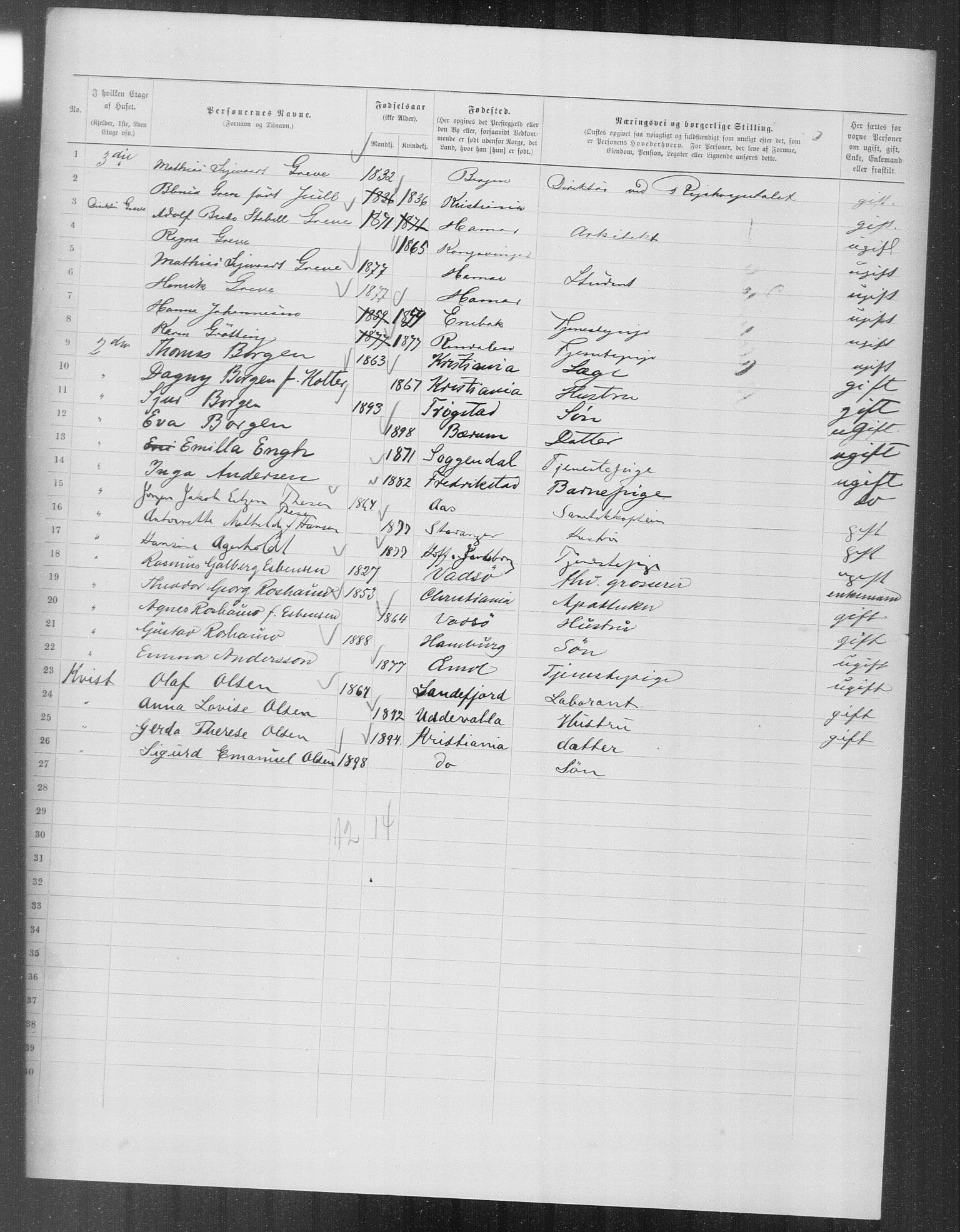 OBA, Municipal Census 1899 for Kristiania, 1899, p. 11679