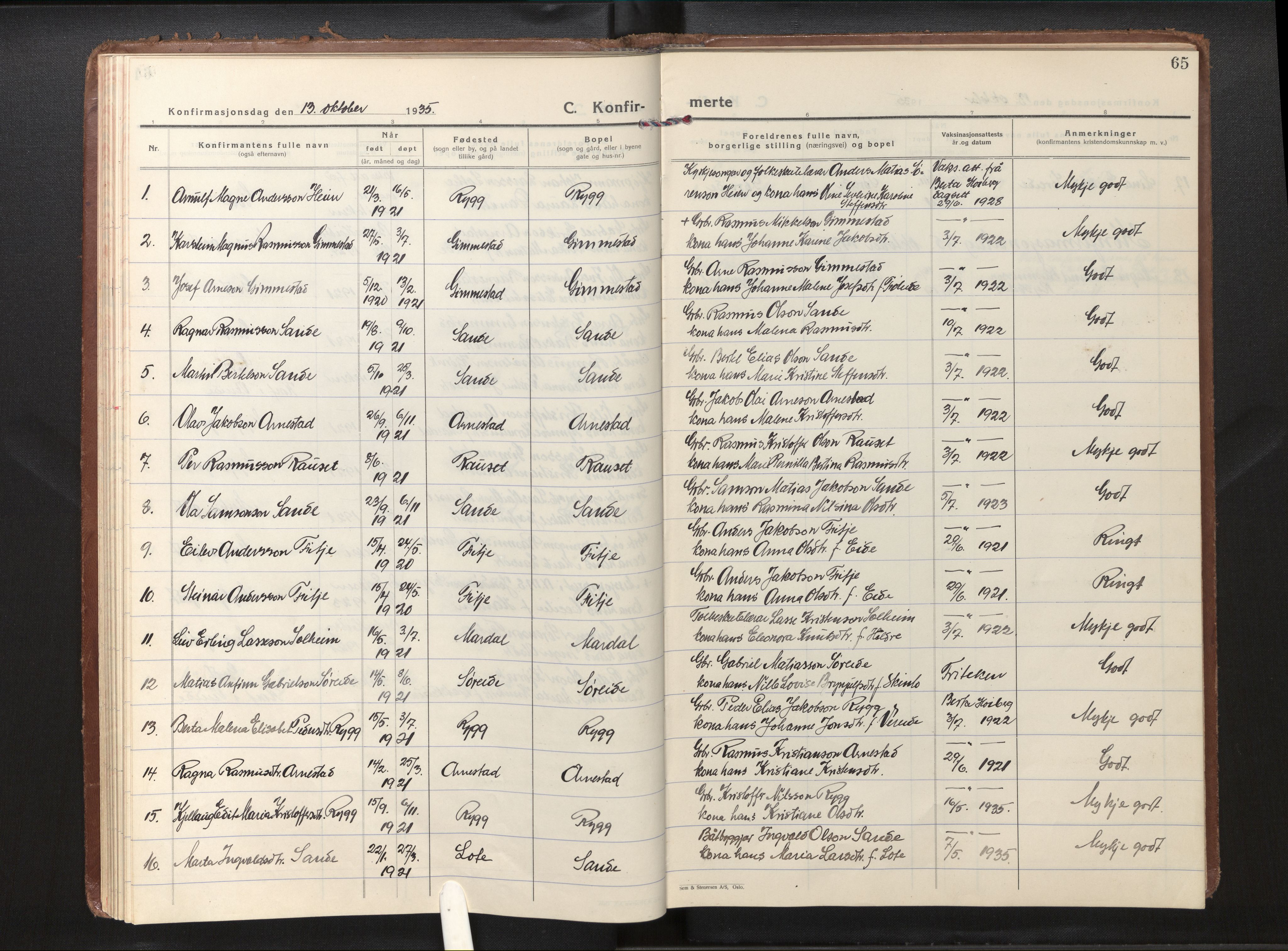 Gloppen sokneprestembete, AV/SAB-A-80101/H/Haa/Haad/L0003: Parish register (official) no. D 3, 1926-1950, p. 64b-65a