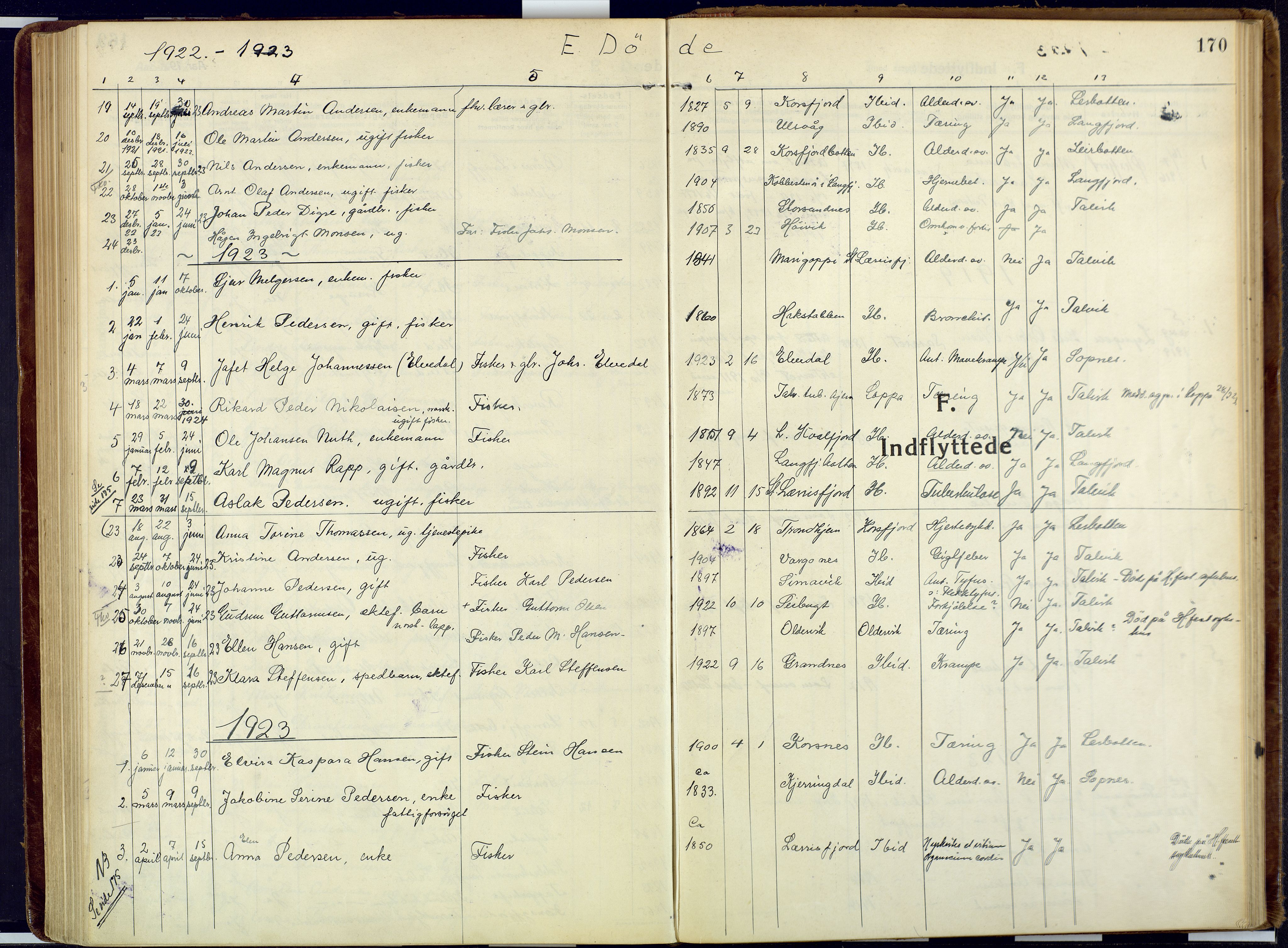 Talvik sokneprestkontor, SATØ/S-1337/H/Ha/L0018kirke: Parish register (official) no. 18, 1915-1924, p. 170