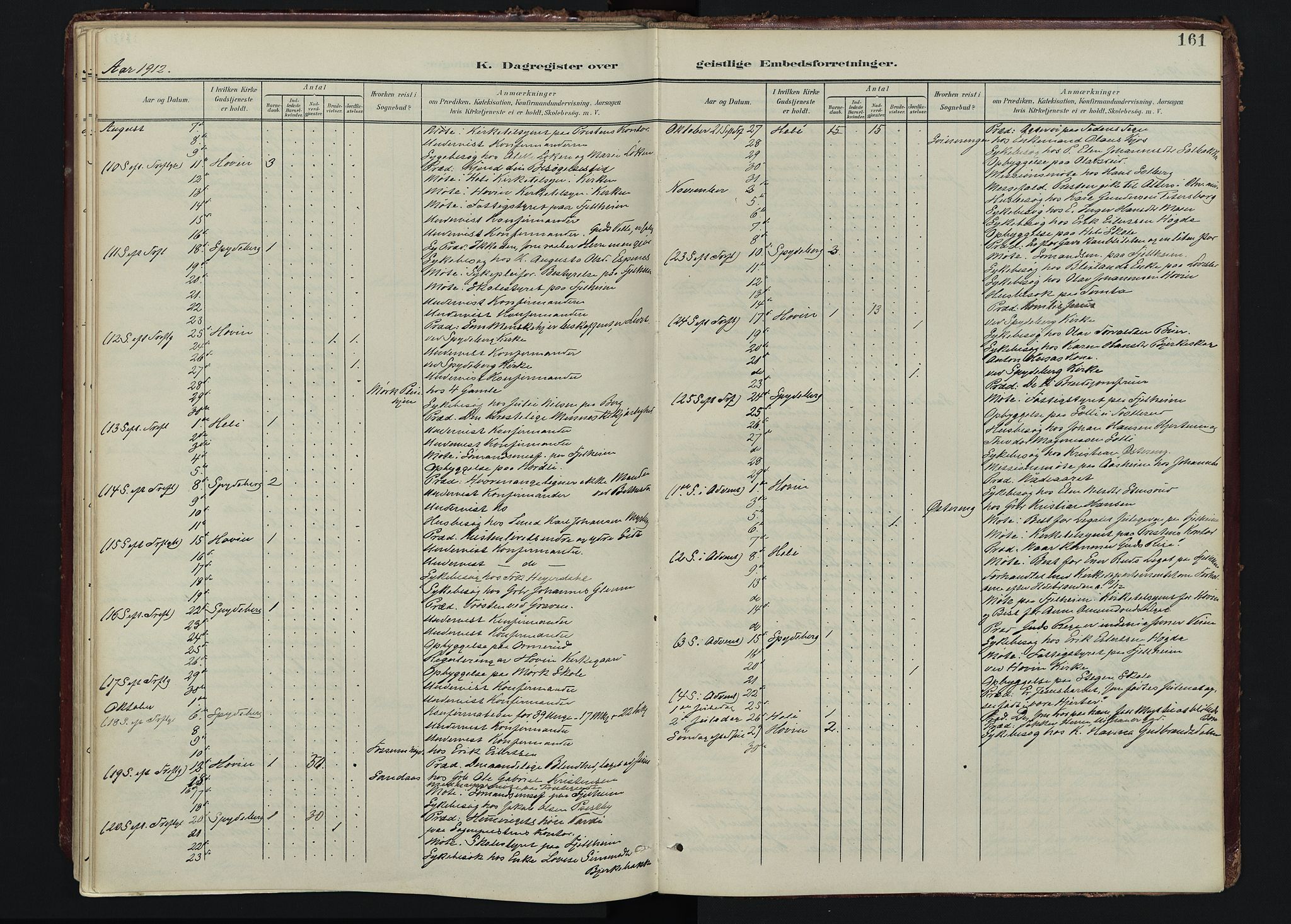 Spydeberg prestekontor Kirkebøker, SAO/A-10924/F/Fa/L0009: Parish register (official) no. I 9, 1900-1926, p. 161