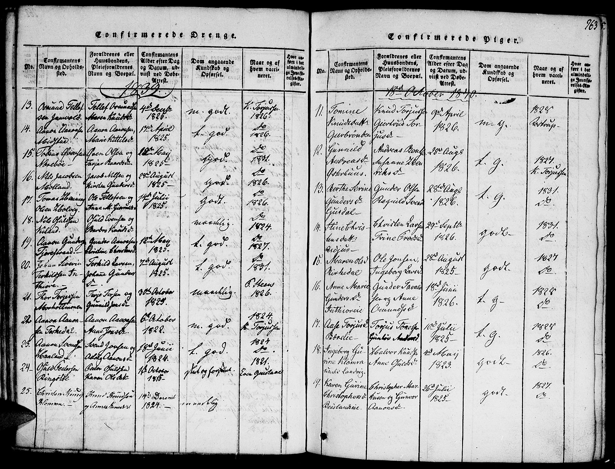 Hommedal sokneprestkontor, SAK/1111-0023/F/Fa/Fab/L0003: Parish register (official) no. A 3, 1815-1848, p. 263