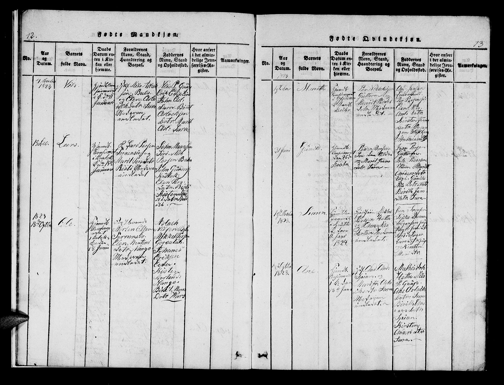 Kistrand/Porsanger sokneprestembete, AV/SATØ-S-1351/H/Hb/L0001.klokk: Parish register (copy) no. 1, 1821-1829, p. 12-13