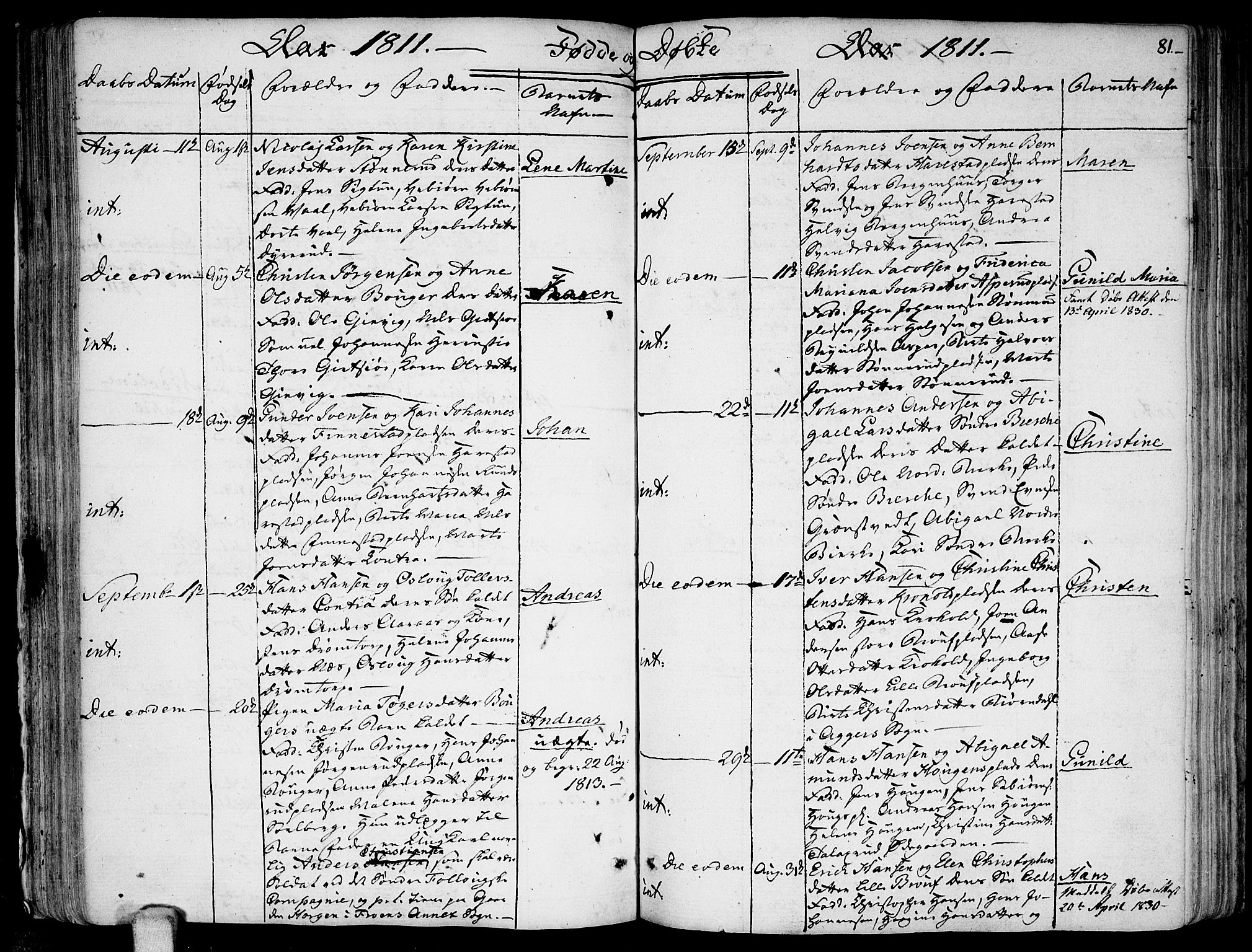 Kråkstad prestekontor Kirkebøker, AV/SAO-A-10125a/F/Fa/L0002: Parish register (official) no. I 2, 1786-1814, p. 81