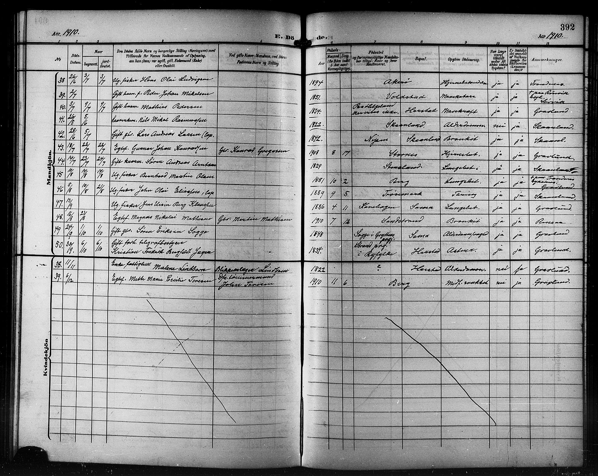 Trondenes sokneprestkontor, AV/SATØ-S-1319/H/Hb/L0012klokker: Parish register (copy) no. 12, 1907-1916, p. 392