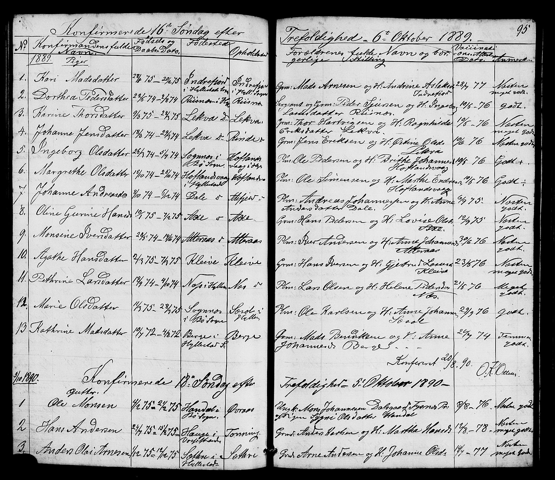 Hyllestad sokneprestembete, SAB/A-80401: Parish register (copy) no. A 2, 1876-1906, p. 95