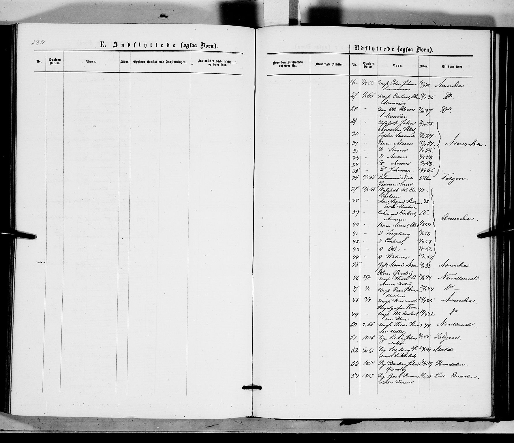 Tynset prestekontor, AV/SAH-PREST-058/H/Ha/Haa/L0021: Parish register (official) no. 21, 1863-1879, p. 383