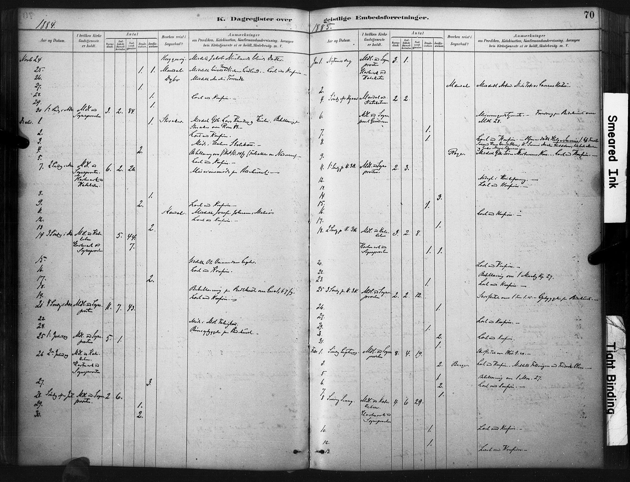 Mandal sokneprestkontor, AV/SAK-1111-0030/F/Fa/Faa/L0017: Parish register (official) no. A 17, 1880-1926, p. 70