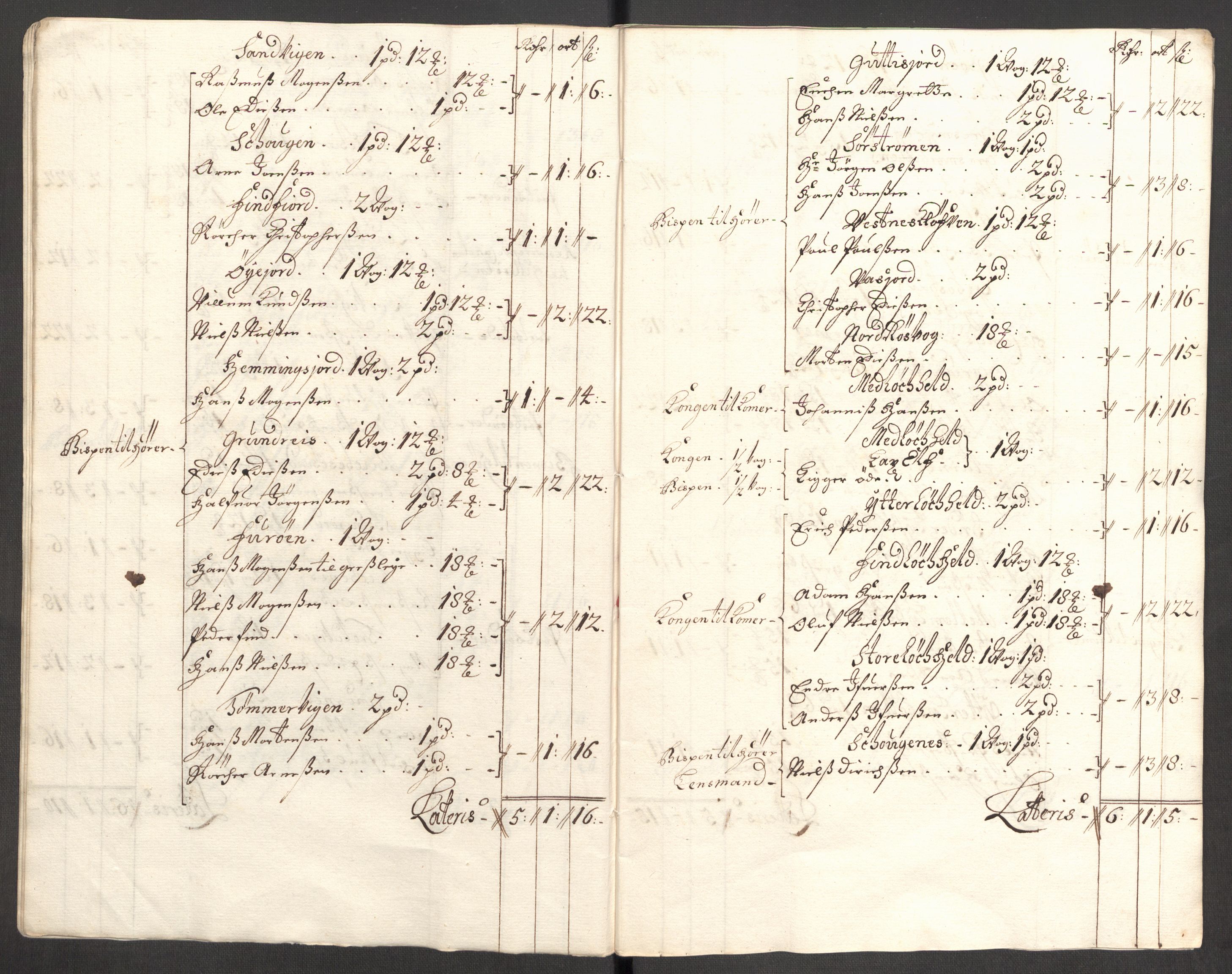 Rentekammeret inntil 1814, Reviderte regnskaper, Fogderegnskap, AV/RA-EA-4092/R68/L4755: Fogderegnskap Senja og Troms, 1700-1704, p. 119