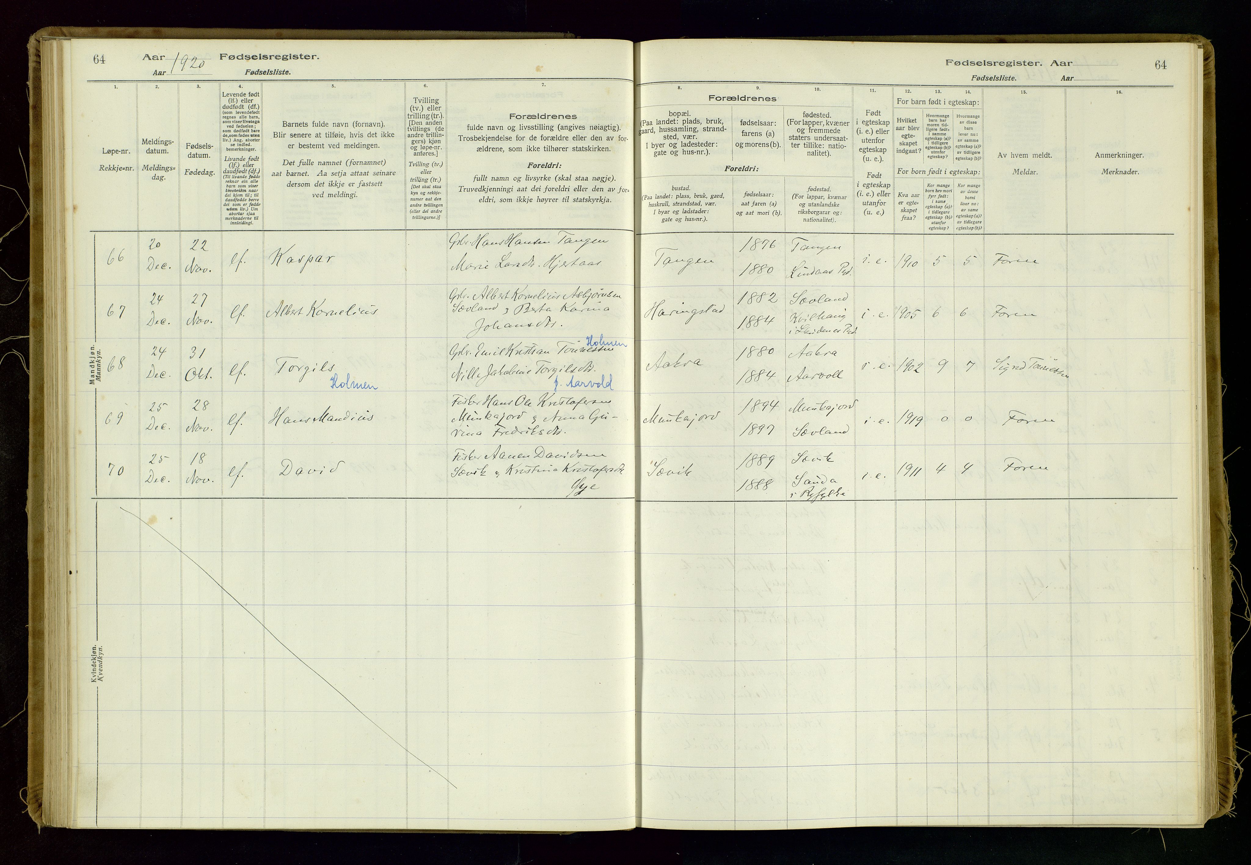 Kopervik sokneprestkontor, SAST/A-101850/I/Id/L0006: Birth register no. 6, 1916-1934, p. 64