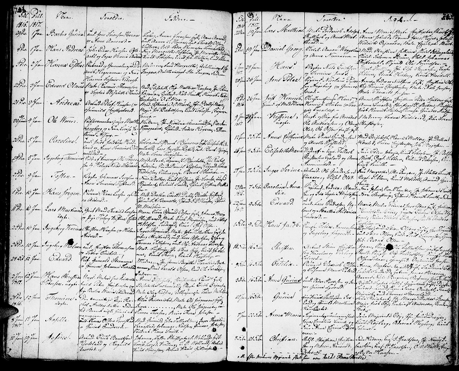 Kristiansand domprosti, SAK/1112-0006/F/Fa/L0003: Parish register (official) no. A 3, 1778-1818, p. 744-745