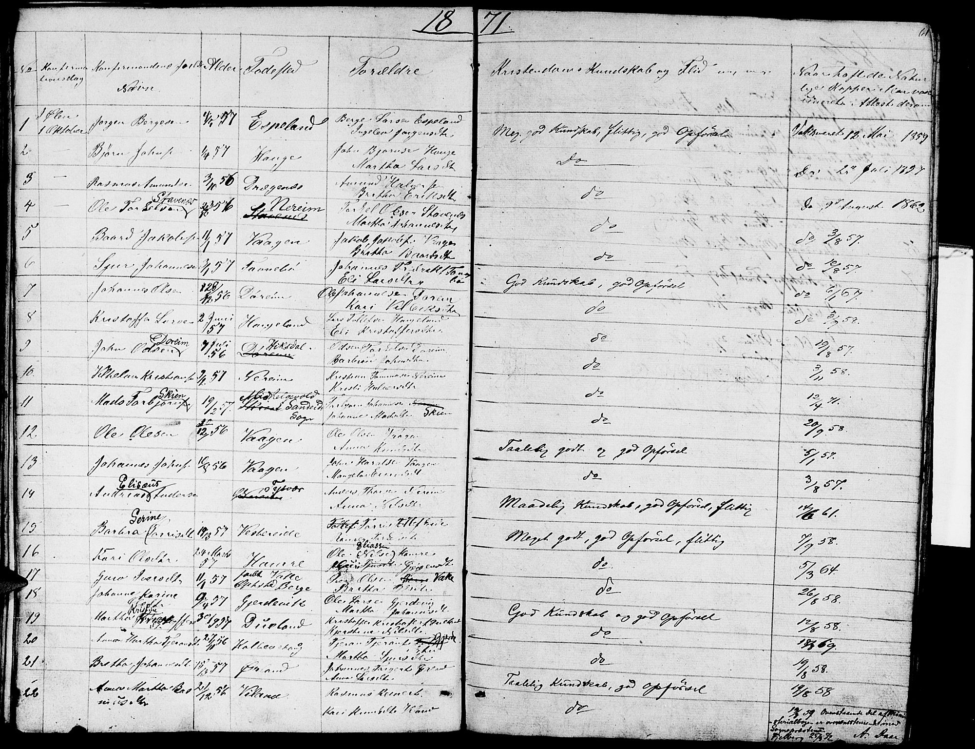 Ølen Sokneprestembete, SAB/A-79201/H/Hab: Parish register (copy) no. A 2, 1863-1875, p. 61