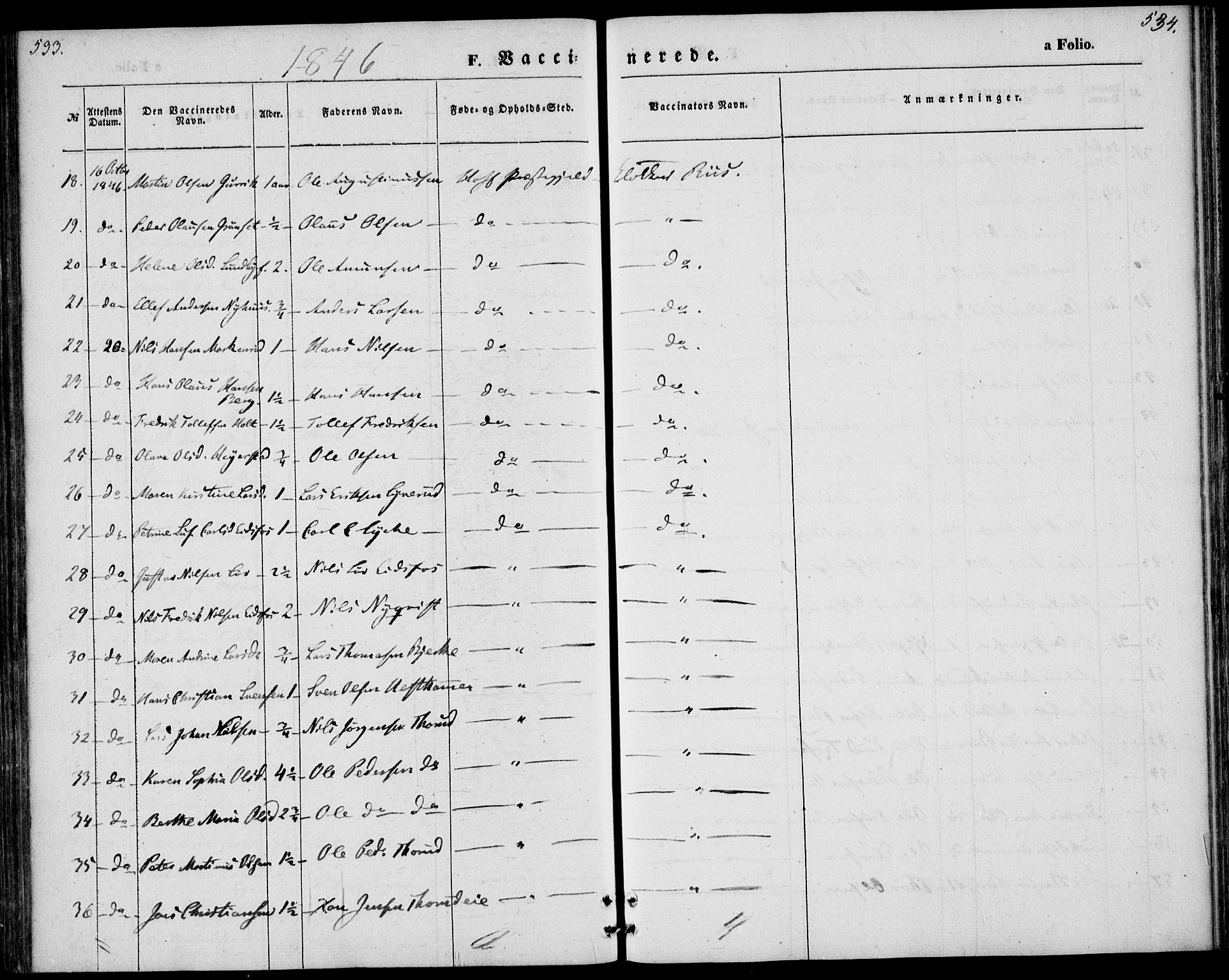 Hof kirkebøker, AV/SAKO-A-64/F/Fa/L0005: Parish register (official) no. I 5, 1844-1851, p. 533-534