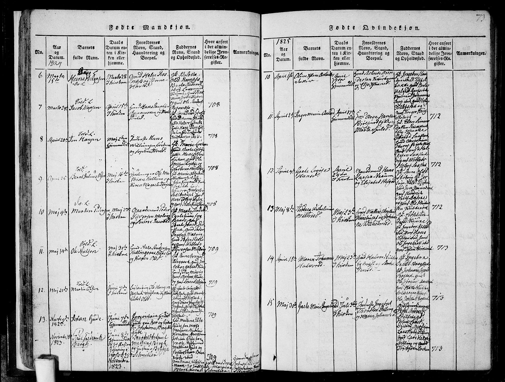 Rygge prestekontor Kirkebøker, AV/SAO-A-10084b/F/Fa/L0003: Parish register (official) no. 3, 1814-1836, p. 72-73