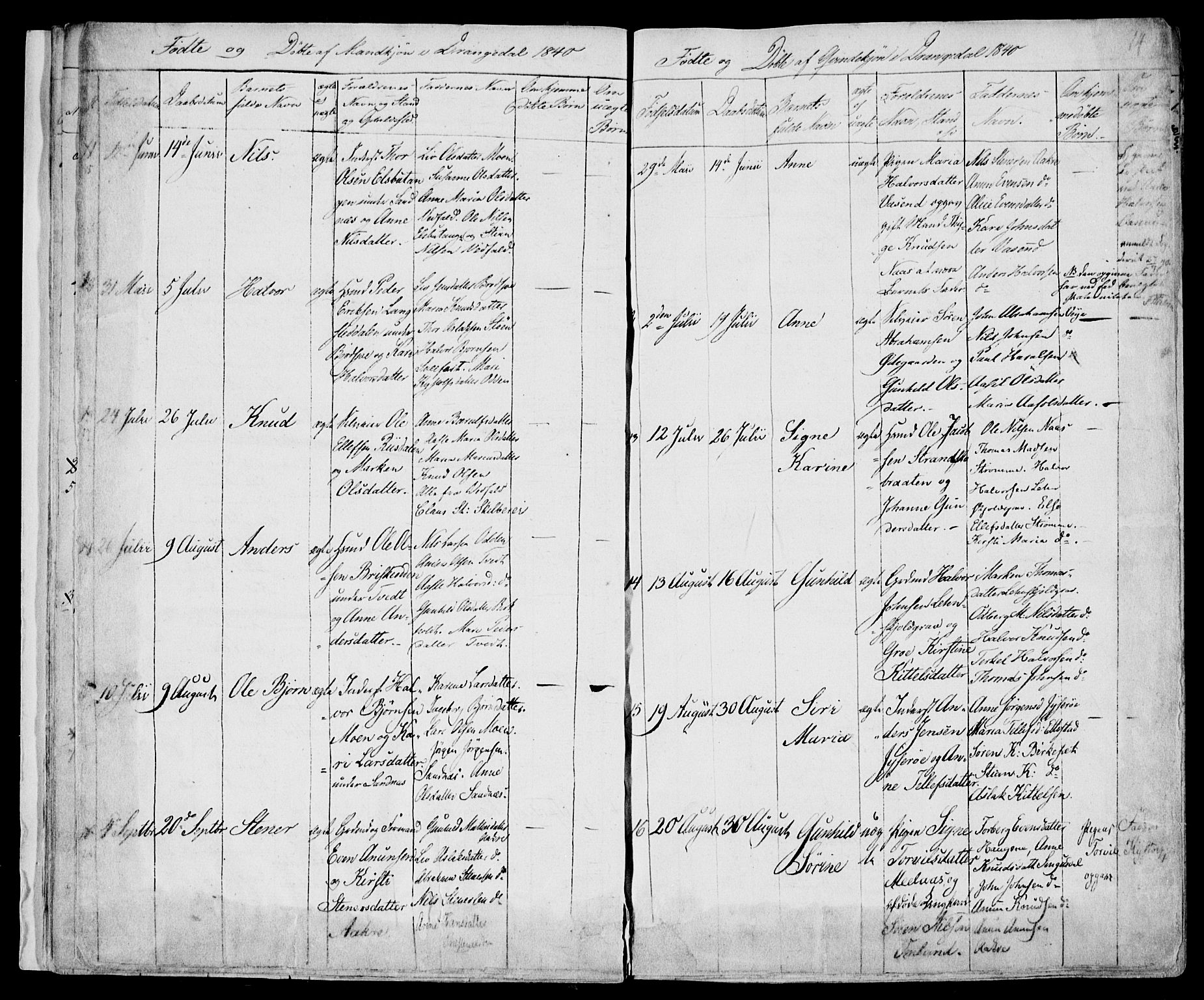 Drangedal kirkebøker, AV/SAKO-A-258/F/Fa/L0007a: Parish register (official) no. 7a, 1837-1856, p. 14