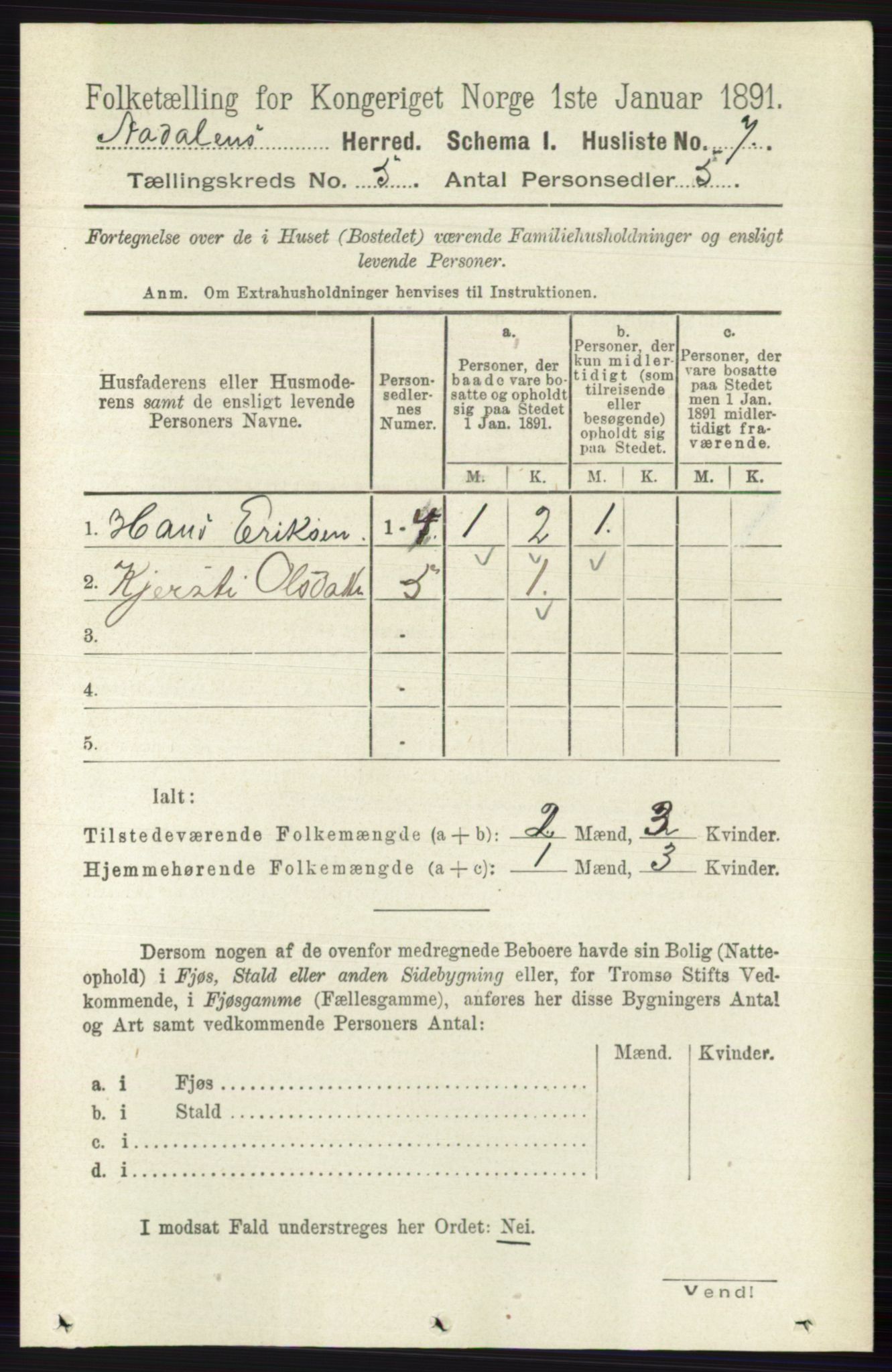 RA, 1891 census for 0614 Ådal, 1891, p. 1934