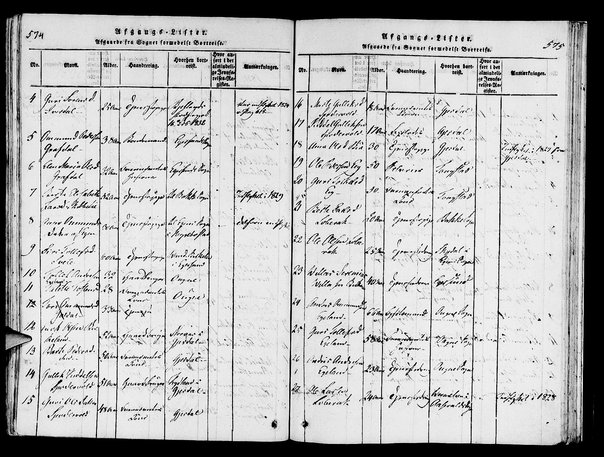 Helleland sokneprestkontor, SAST/A-101810: Parish register (official) no. A 5, 1815-1834, p. 574-575