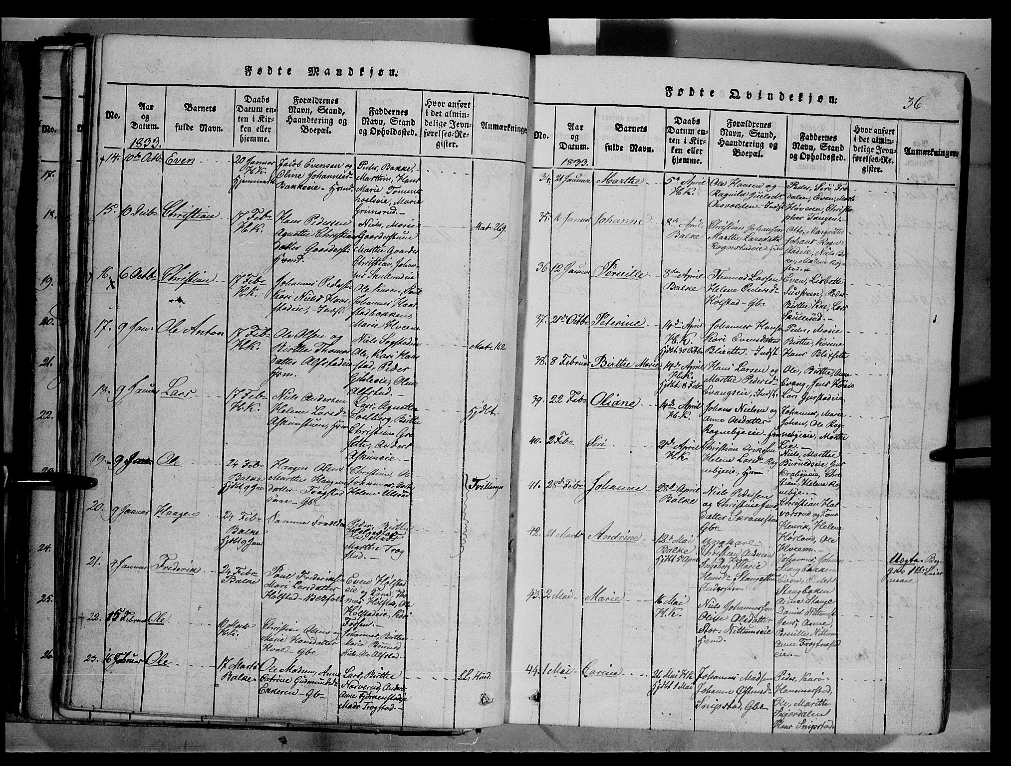 Østre Toten prestekontor, AV/SAH-PREST-104/H/Ha/Haa/L0001: Parish register (official) no. 1, 1828-1839, p. 36