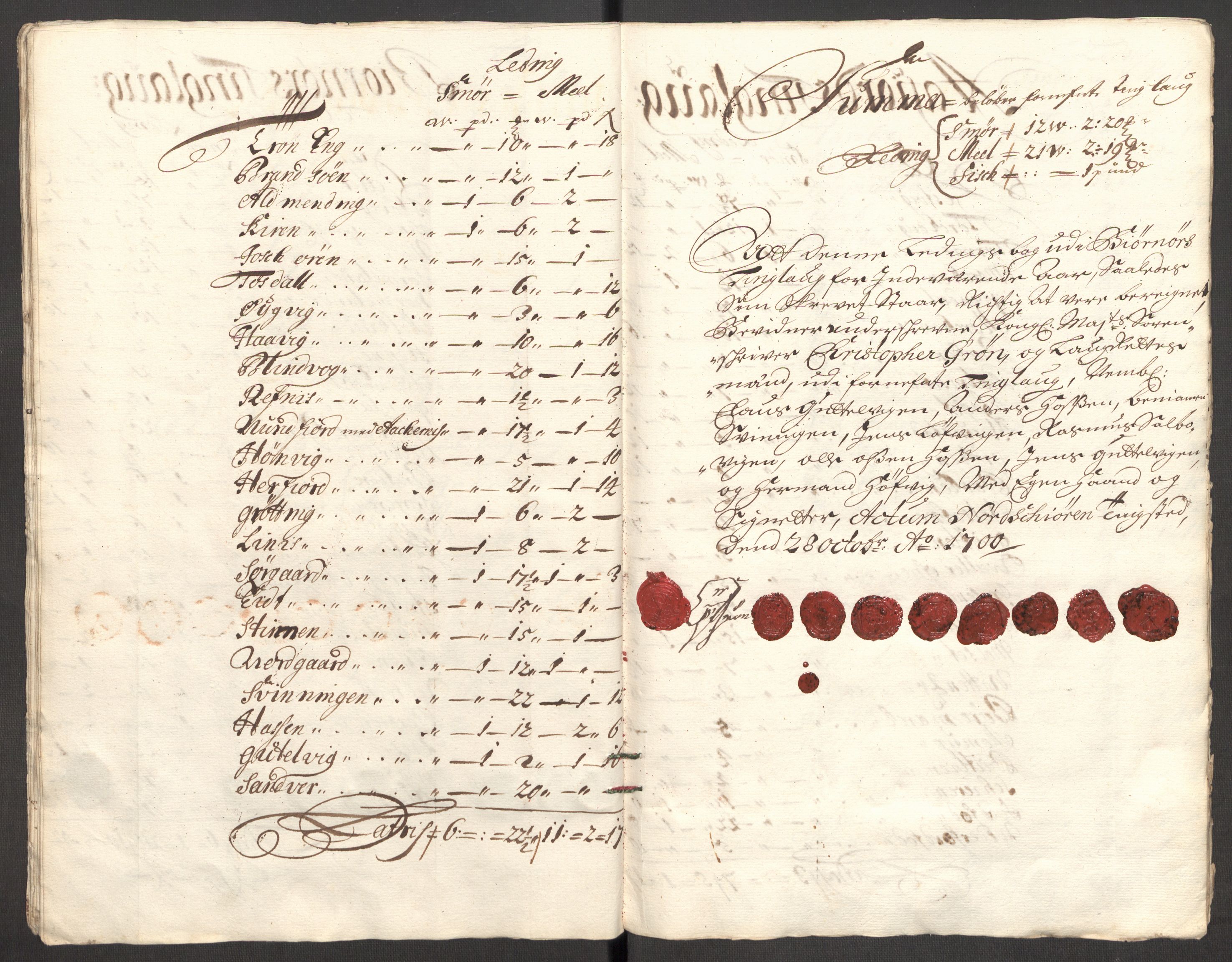 Rentekammeret inntil 1814, Reviderte regnskaper, Fogderegnskap, AV/RA-EA-4092/R57/L3854: Fogderegnskap Fosen, 1700-1701, p. 33