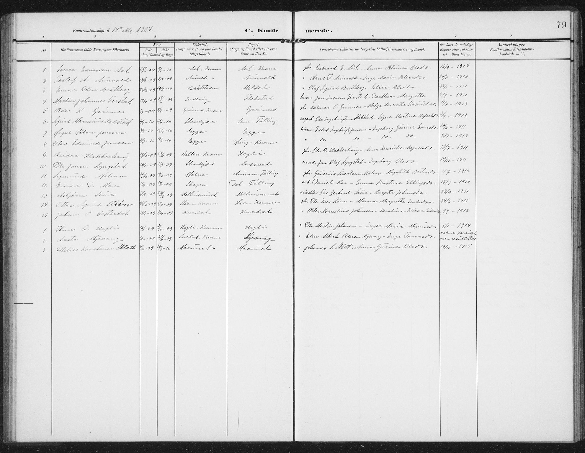 Ministerialprotokoller, klokkerbøker og fødselsregistre - Nord-Trøndelag, SAT/A-1458/747/L0460: Parish register (copy) no. 747C02, 1908-1939, p. 79