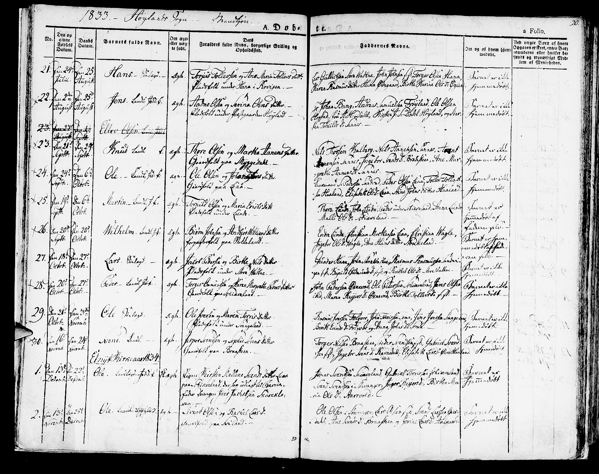 Høyland sokneprestkontor, SAST/A-101799/001/30BA/L0007: Parish register (official) no. A 7 /1, 1825-1841, p. 20