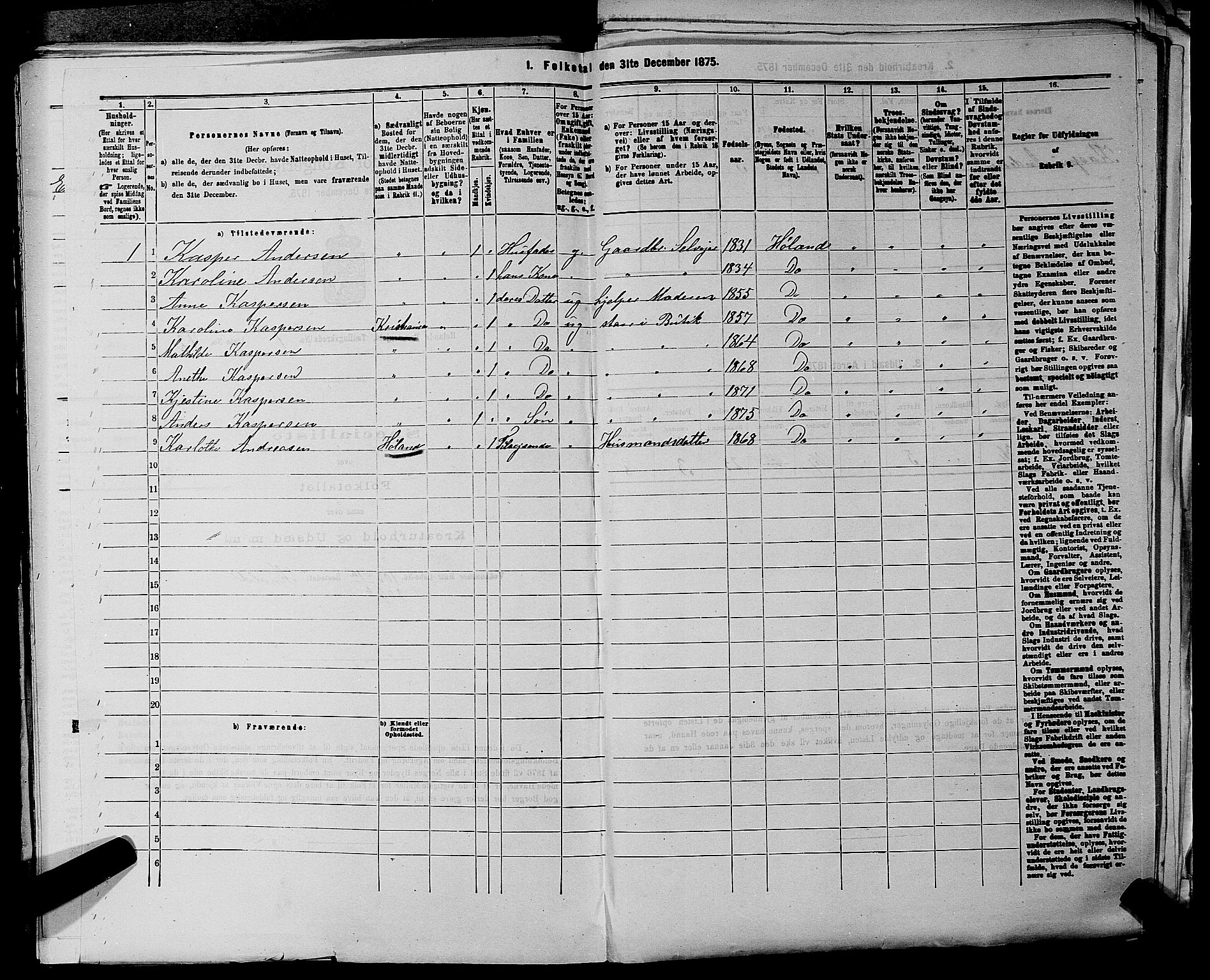 RA, 1875 census for 0221P Høland, 1875, p. 196