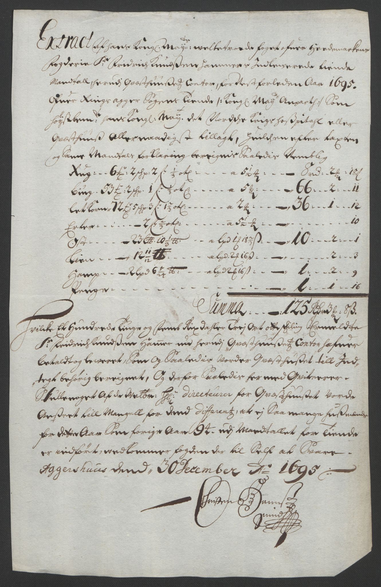 Rentekammeret inntil 1814, Reviderte regnskaper, Fogderegnskap, RA/EA-4092/R16/L1036: Fogderegnskap Hedmark, 1695-1696, p. 222