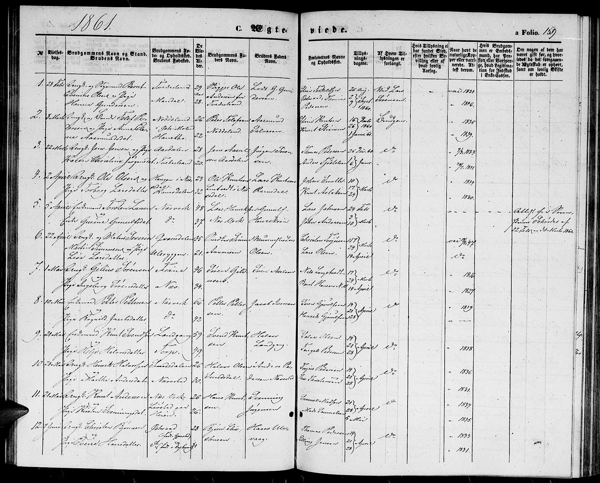 Holt sokneprestkontor, SAK/1111-0021/F/Fb/L0008: Parish register (copy) no. B 8, 1858-1871, p. 159