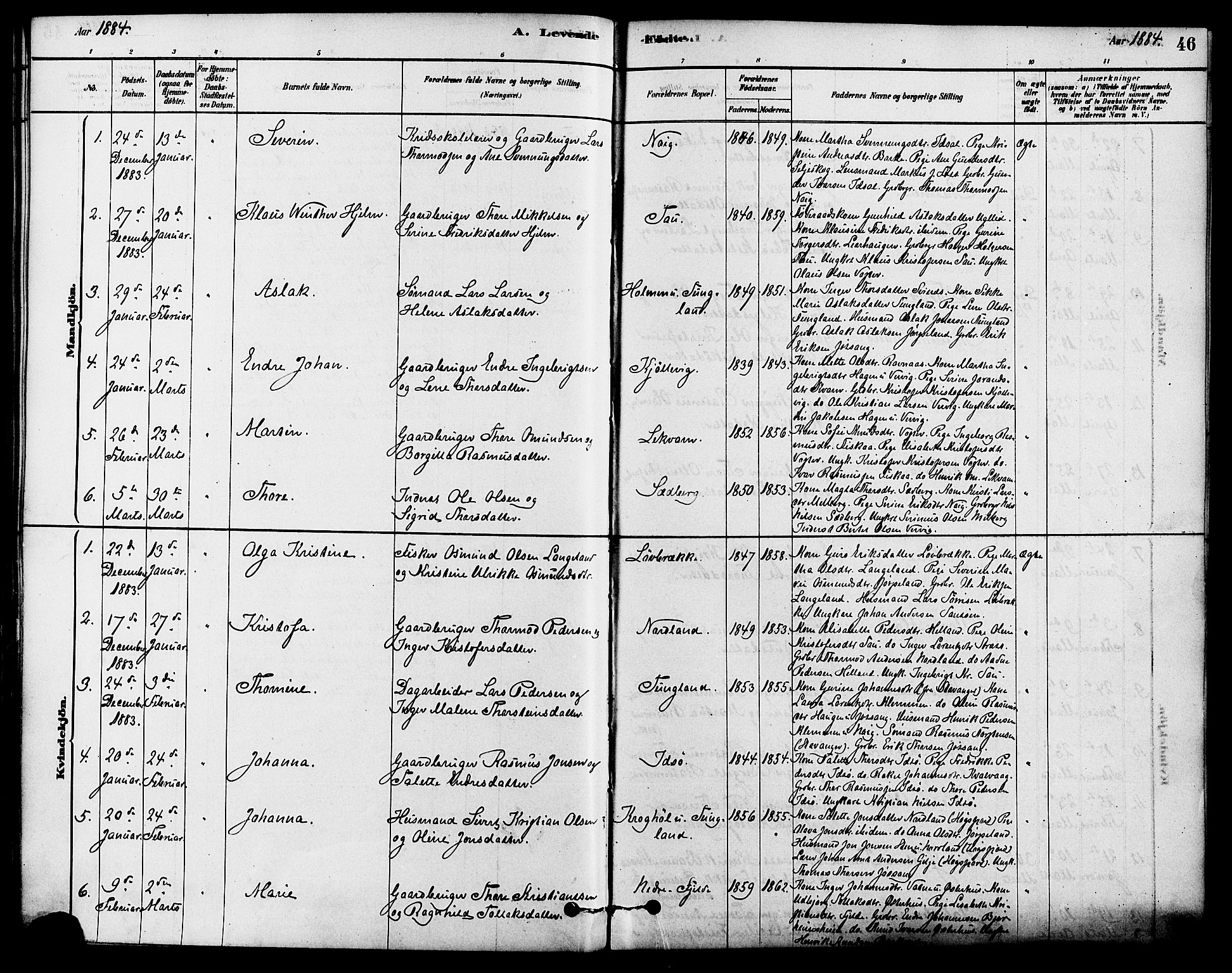 Strand sokneprestkontor, SAST/A-101828/H/Ha/Haa/L0009: Parish register (official) no. A 9, 1877-1908, p. 46