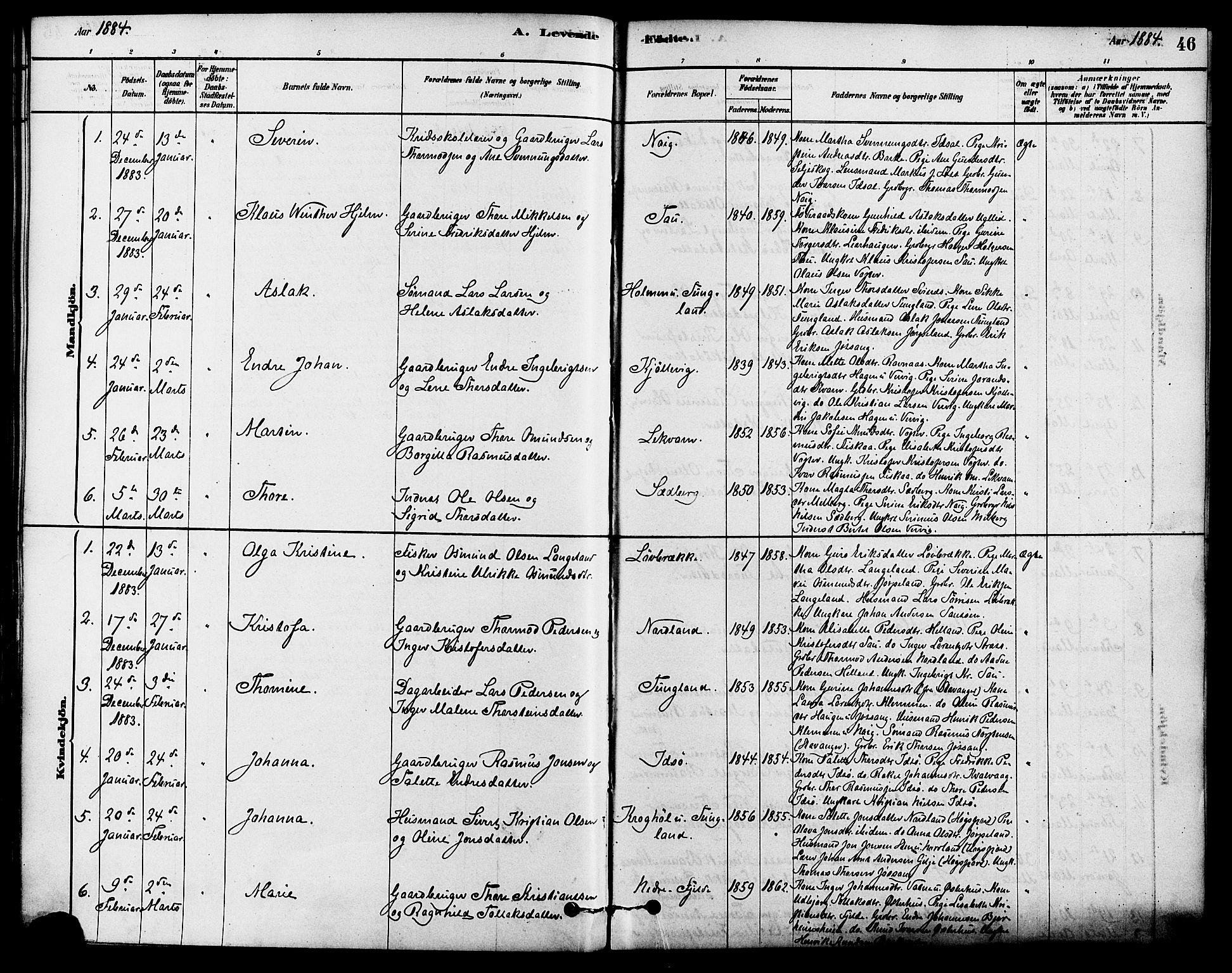 Strand sokneprestkontor, AV/SAST-A-101828/H/Ha/Haa/L0009: Parish register (official) no. A 9, 1877-1908, p. 46