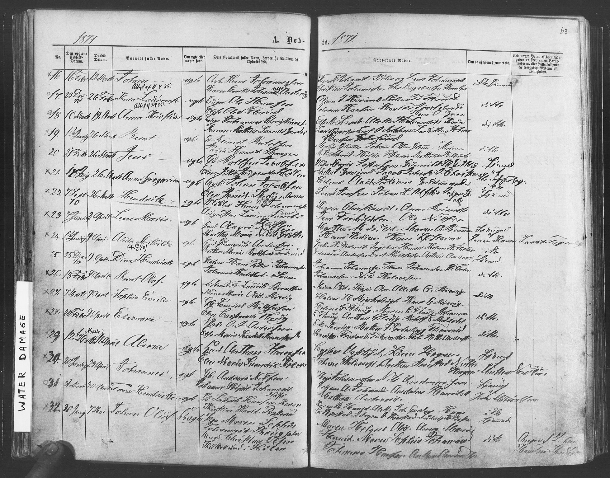 Vestby prestekontor Kirkebøker, SAO/A-10893/F/Fa/L0008: Parish register (official) no. I 8, 1863-1877, p. 63