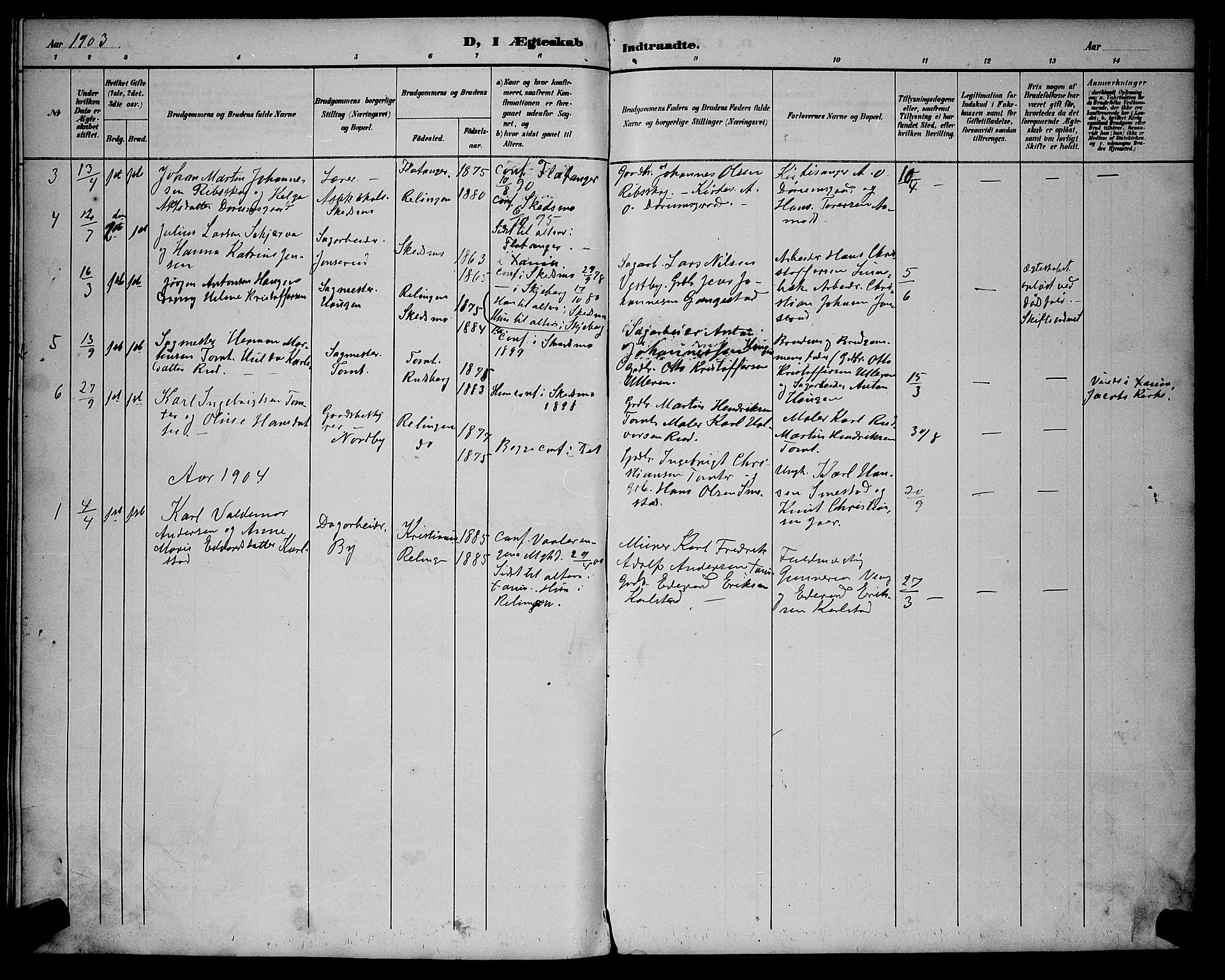 Fet prestekontor Kirkebøker, AV/SAO-A-10370a/G/Gb/L0004: Parish register (copy) no. II 4, 1894-1904