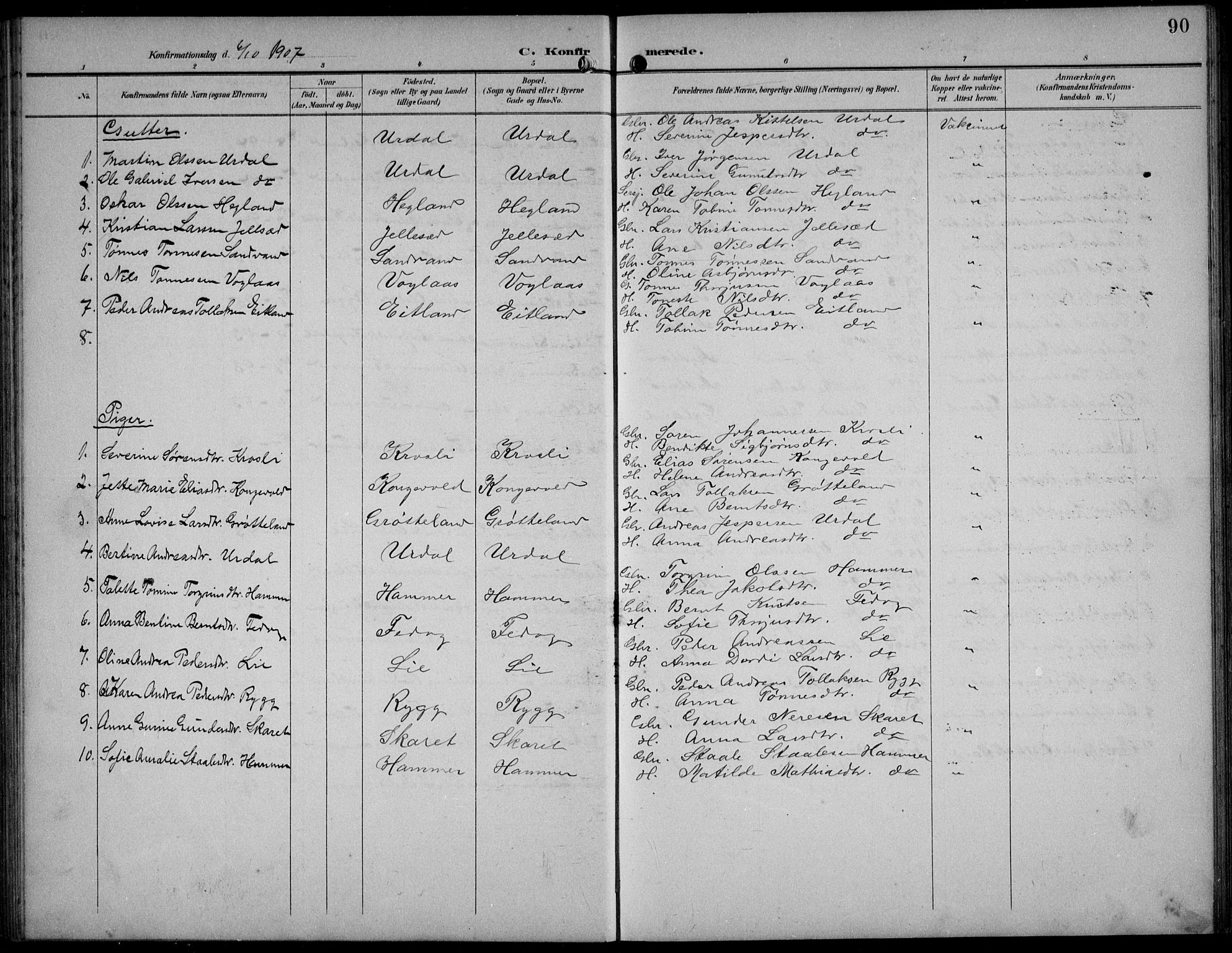 Bakke sokneprestkontor, SAK/1111-0002/F/Fb/Fbb/L0004: Parish register (copy) no. B 4, 1896-1927, p. 90