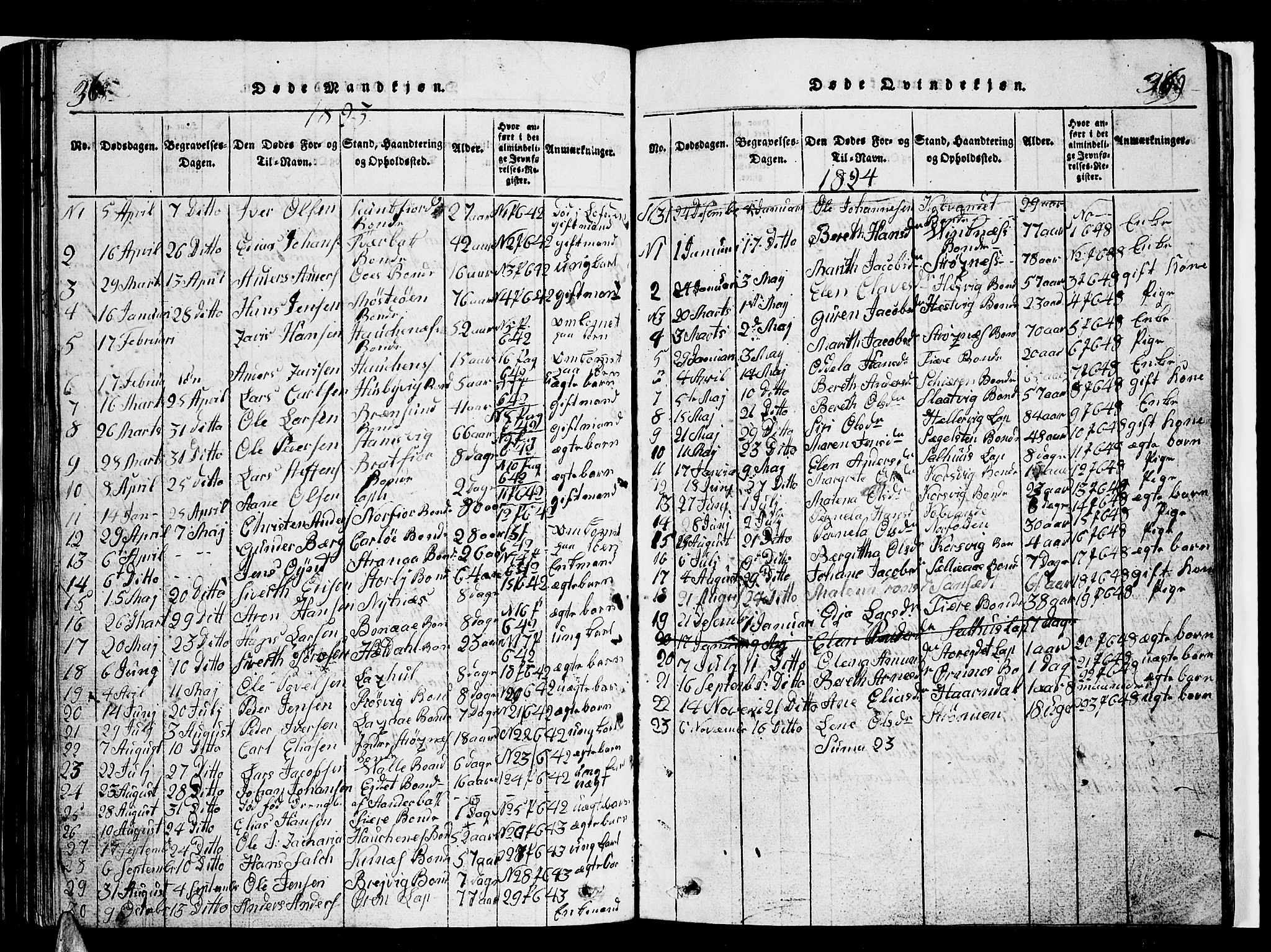 Ministerialprotokoller, klokkerbøker og fødselsregistre - Nordland, AV/SAT-A-1459/853/L0773: Parish register (copy) no. 853C01, 1821-1859, p. 368-369