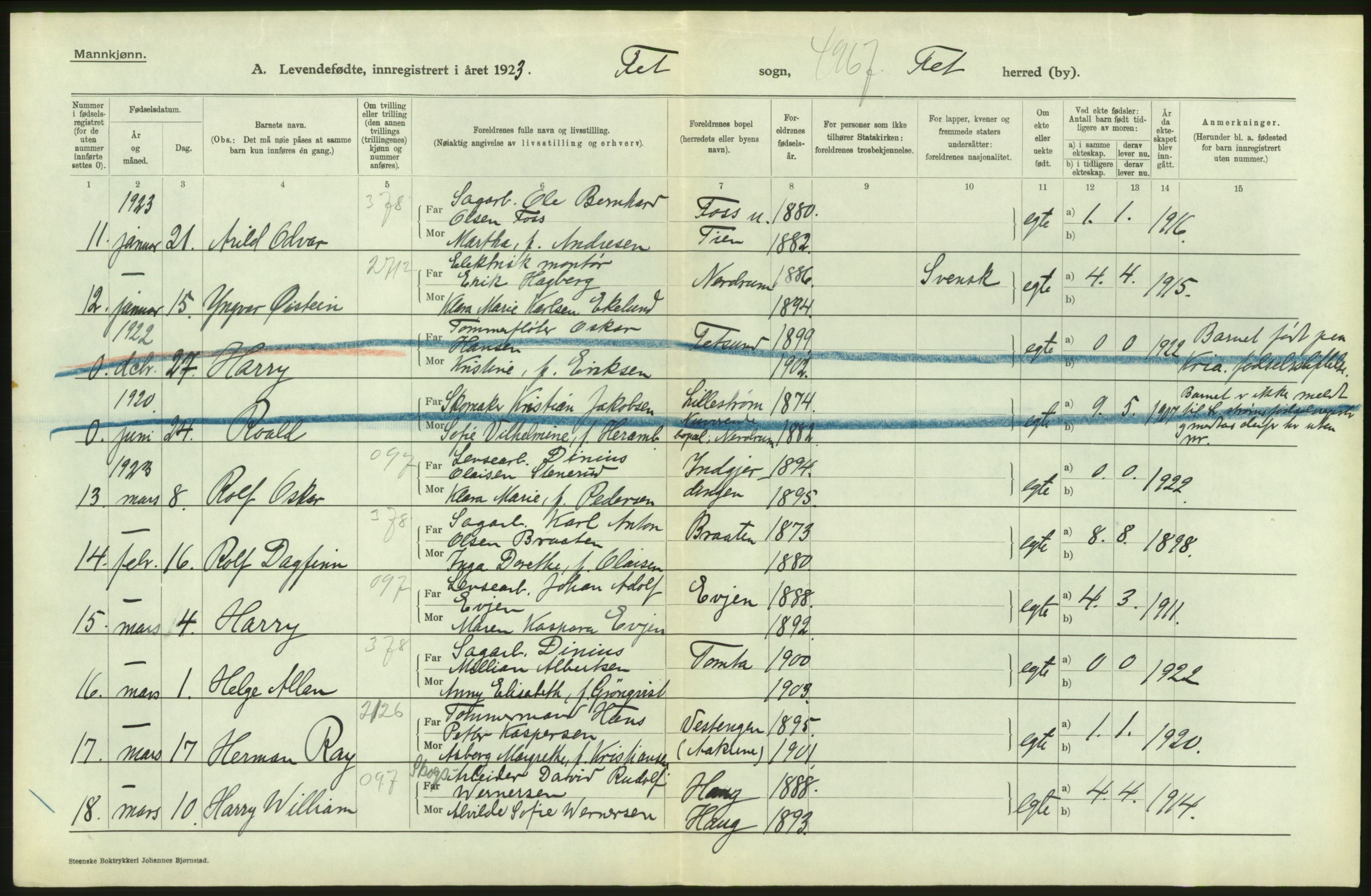 Statistisk sentralbyrå, Sosiodemografiske emner, Befolkning, AV/RA-S-2228/D/Df/Dfc/Dfcc/L0003: Akershus fylke: Levendefødte menn og kvinner. Bygder., 1923, p. 82