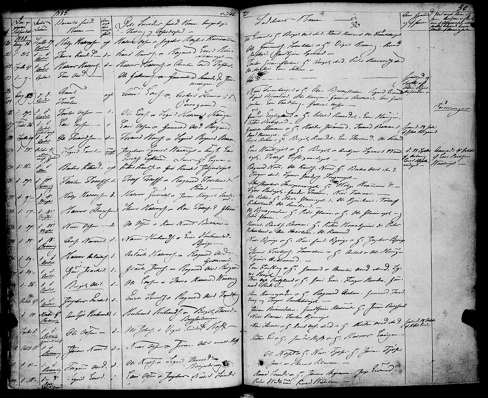 Rollag kirkebøker, AV/SAKO-A-240/F/Fa/L0007: Parish register (official) no. I 7, 1828-1847, p. 50